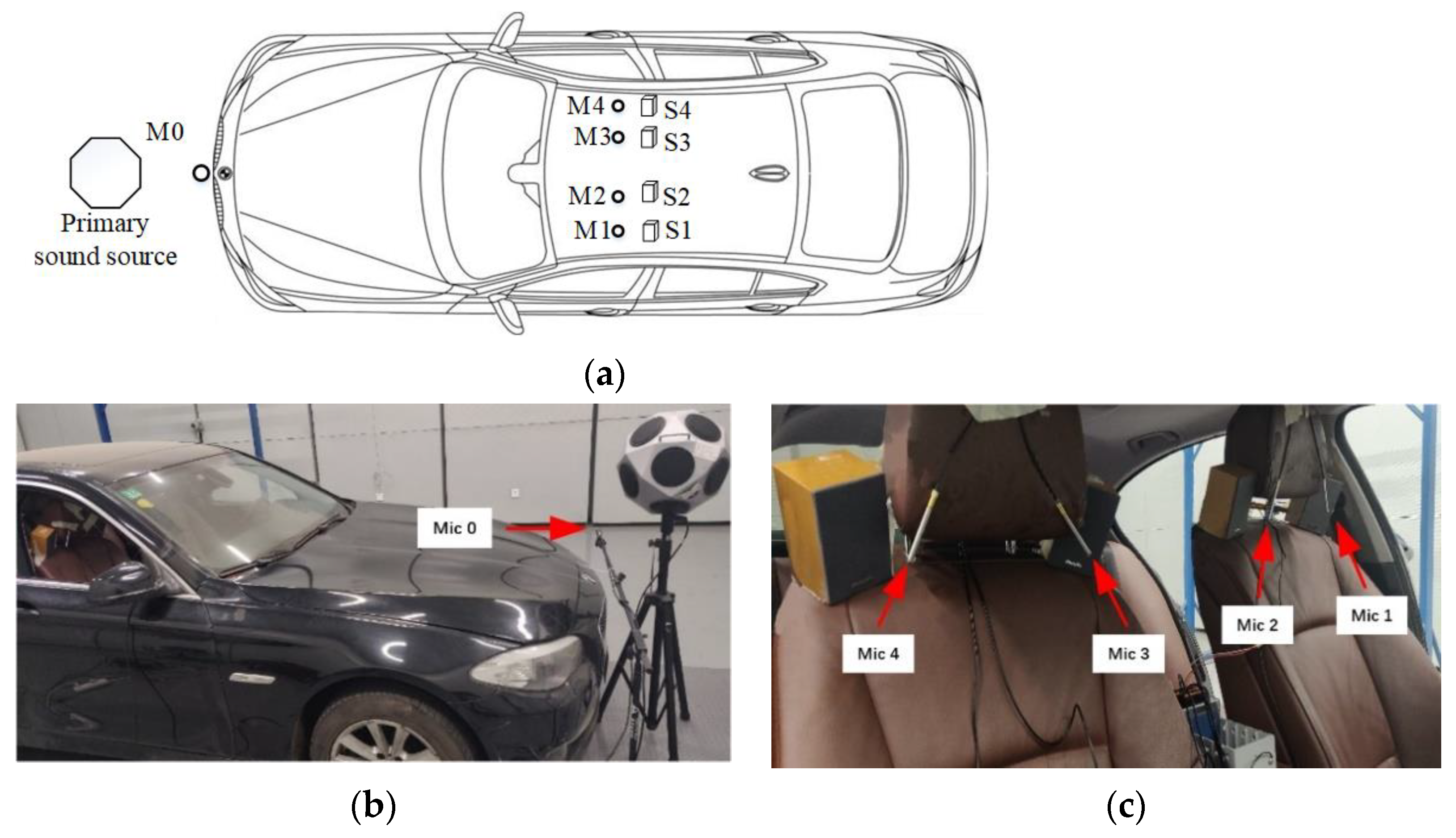 Machines 10 00670 g009