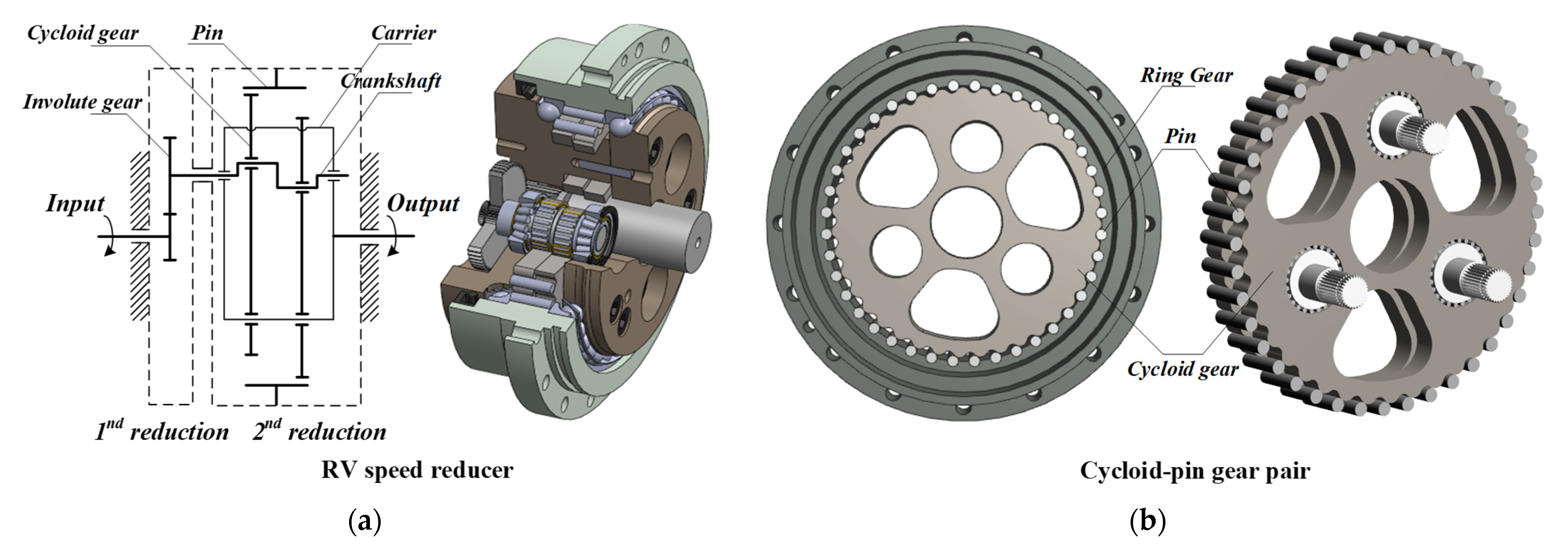 Machines 10 00672 g001