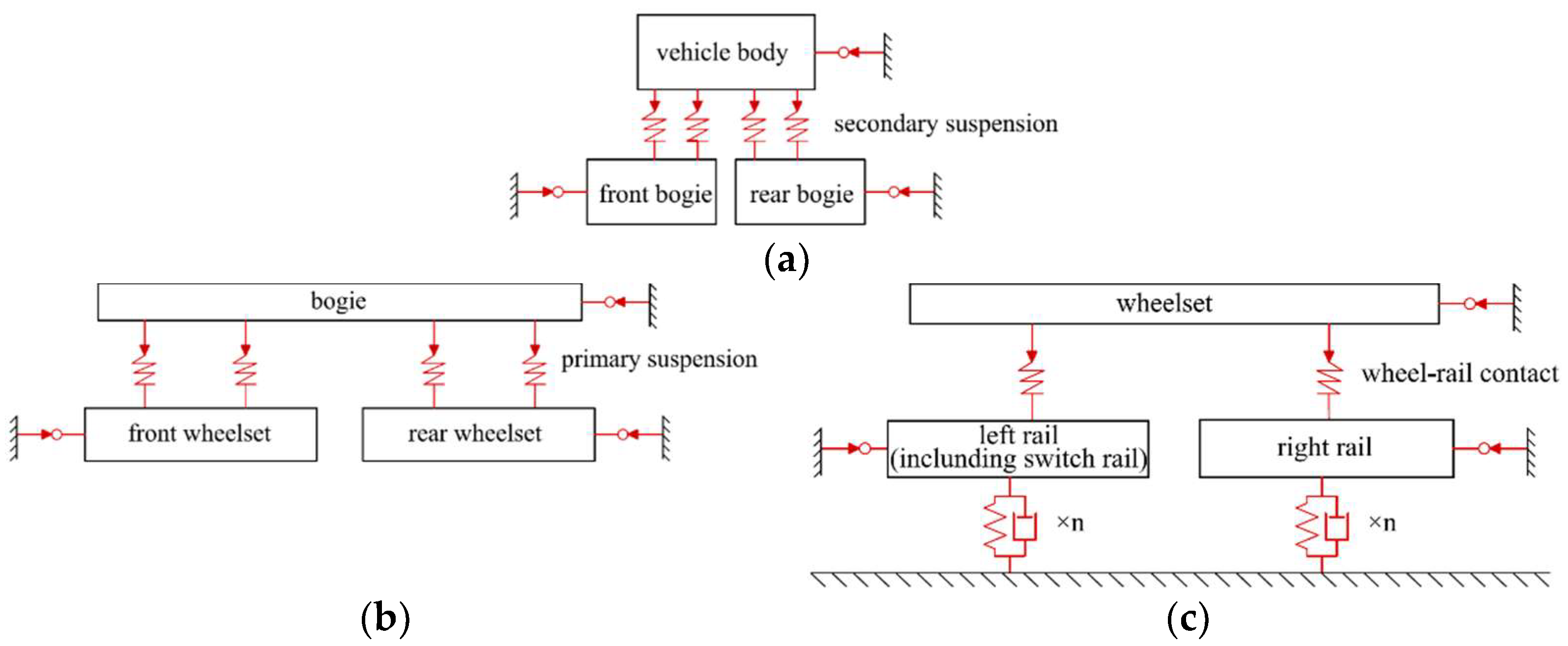 Machines 10 00676 g001