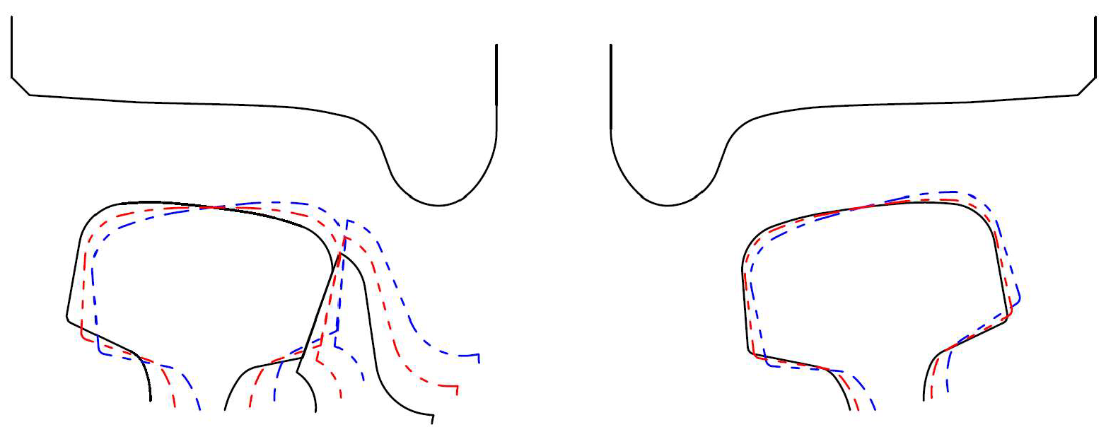 Machines 10 00676 g007