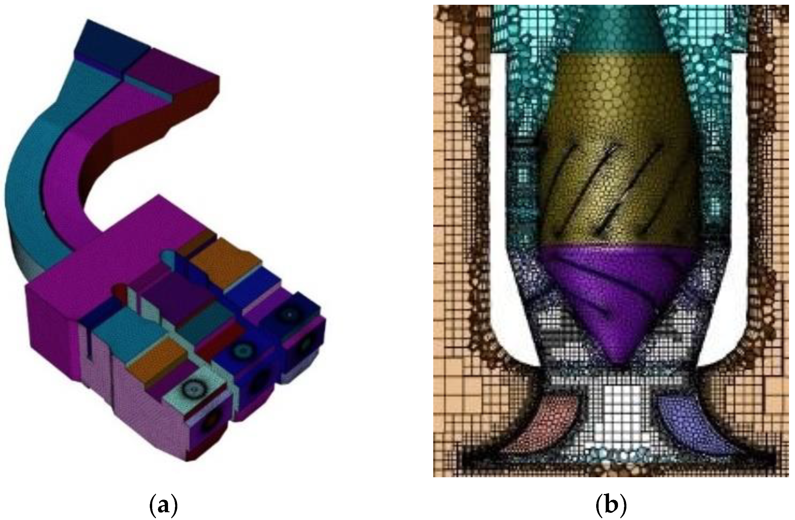 Machines 10 00680 g004