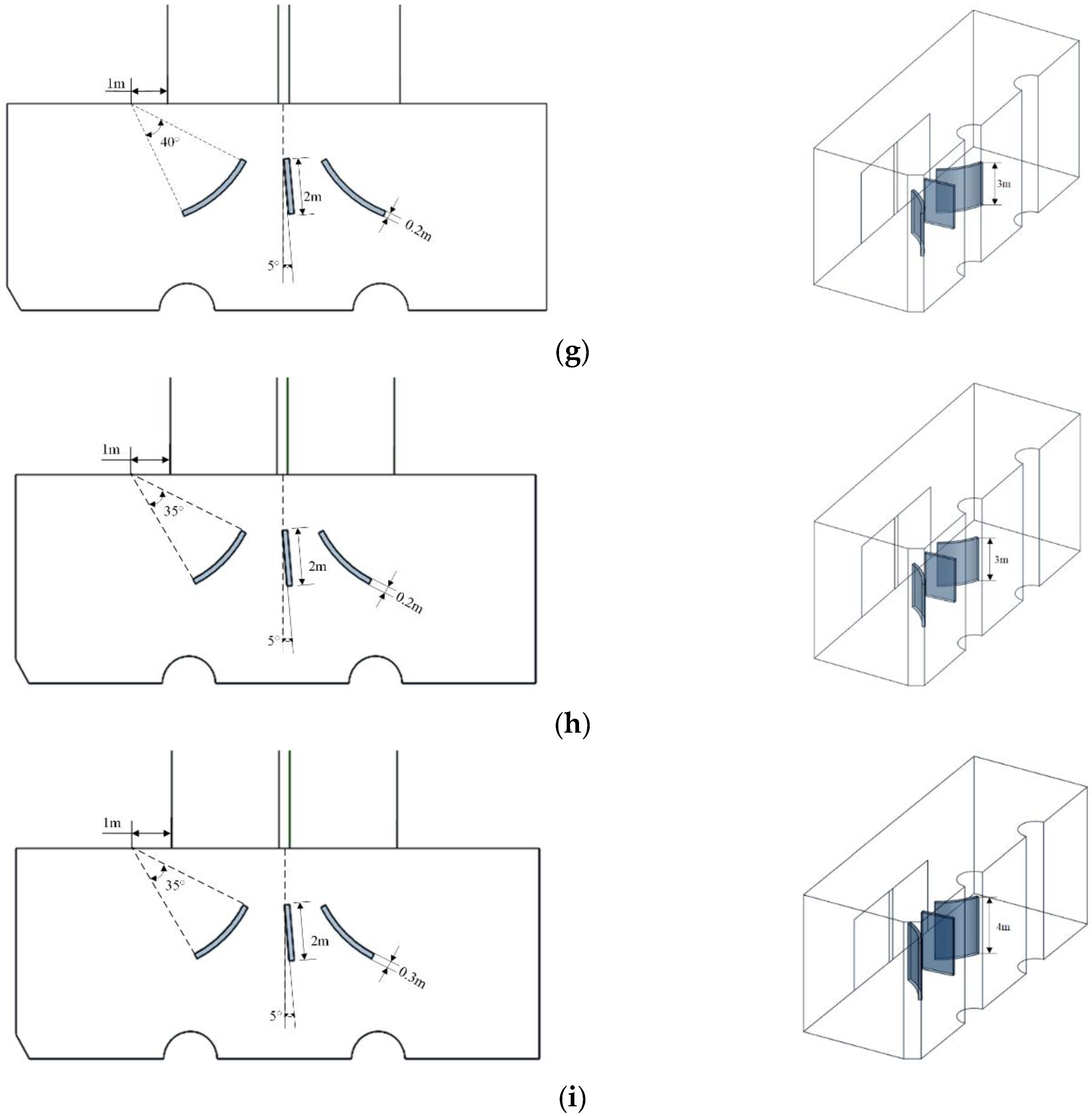 Machines 10 00680 g006c