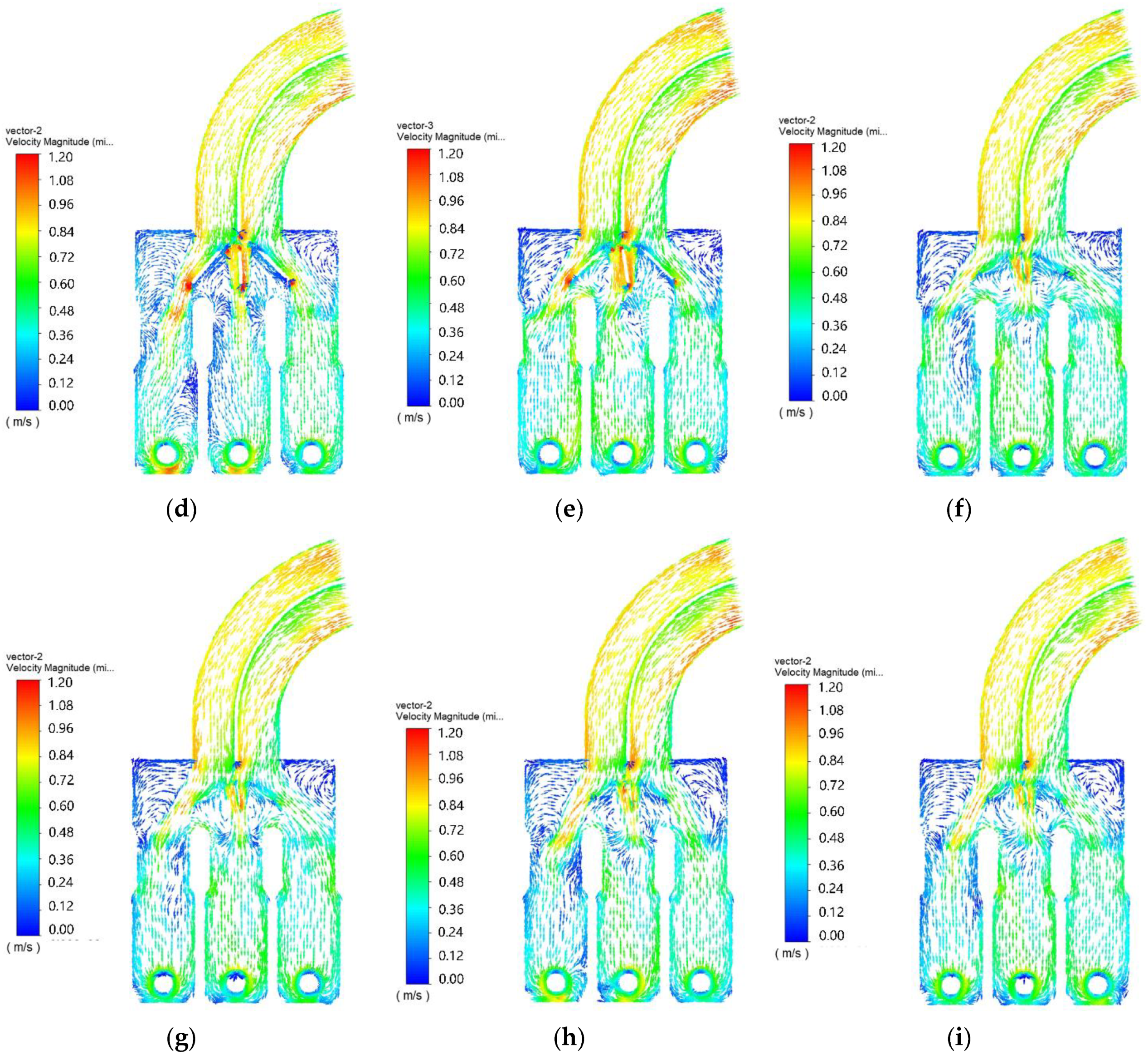 Machines 10 00680 g009b