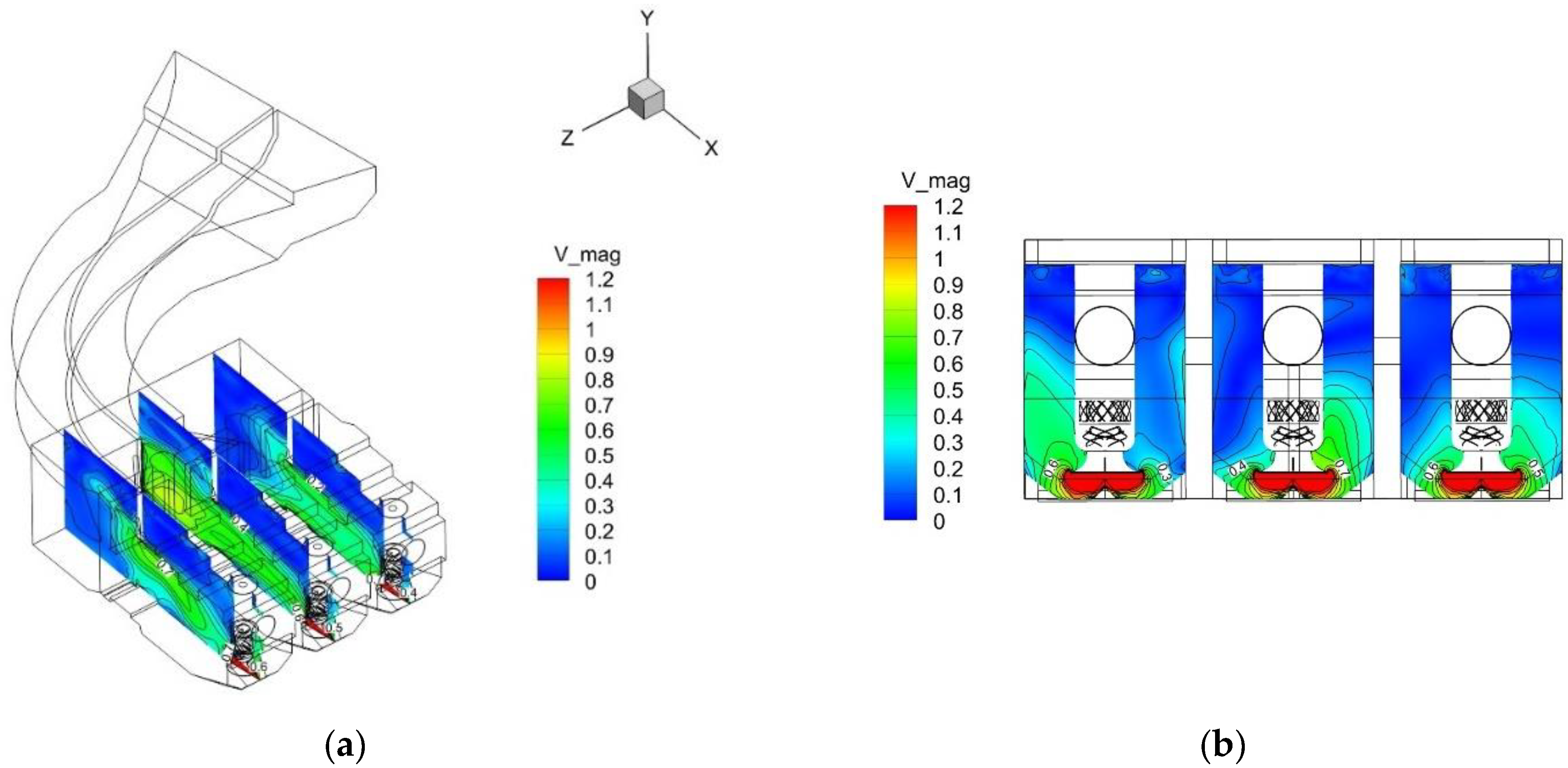 Machines 10 00680 g010