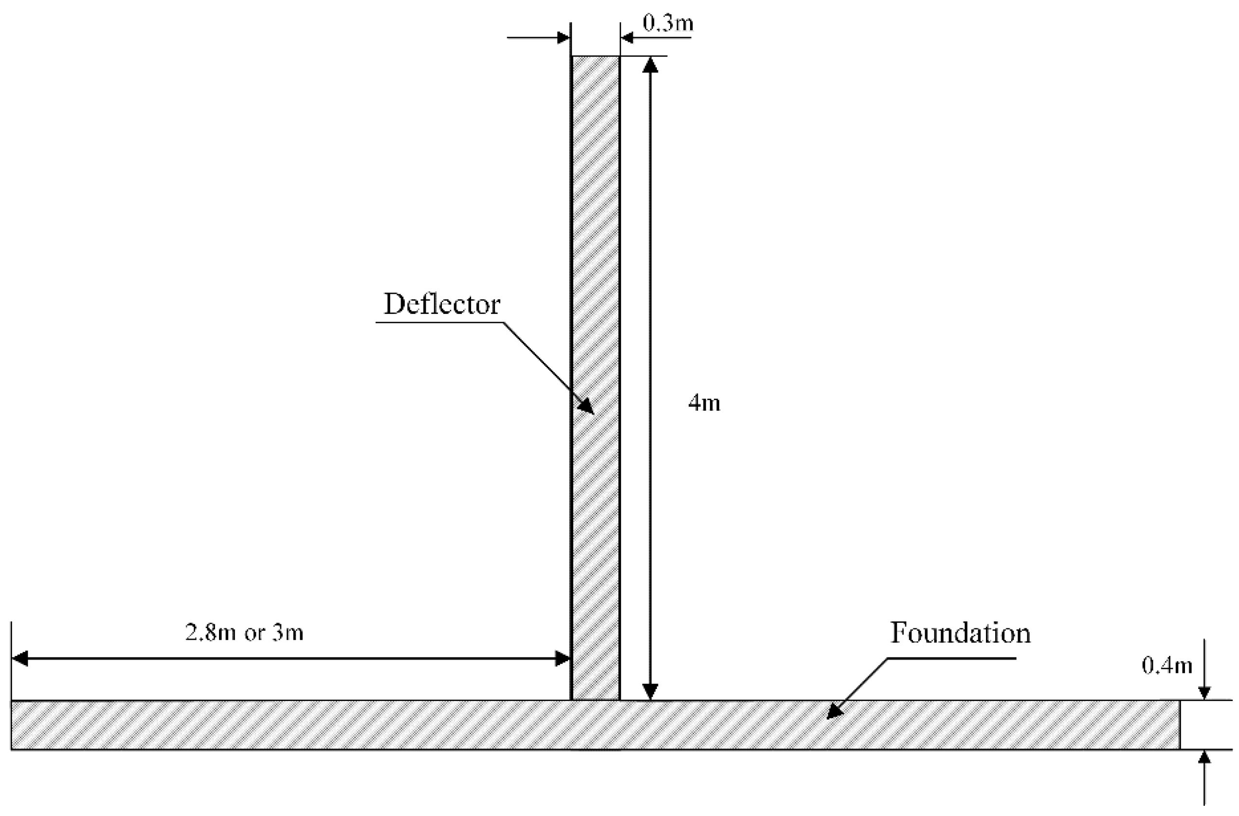 Machines 10 00680 g020
