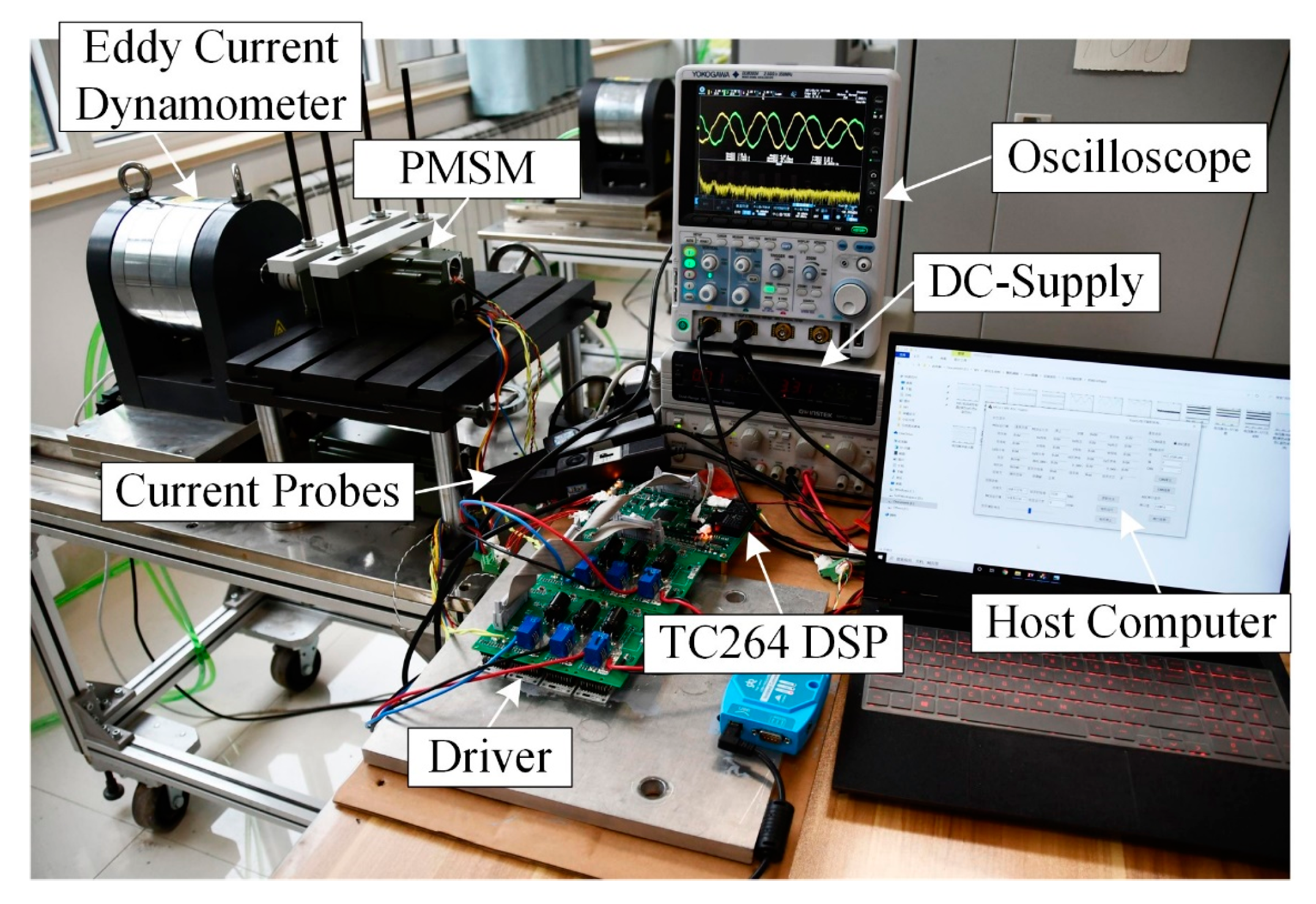 Machines 10 00681 g006