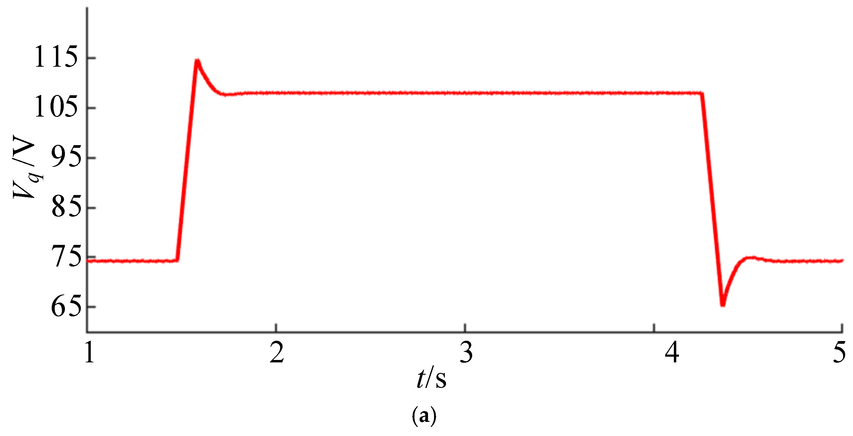 Machines 10 00681 g008a