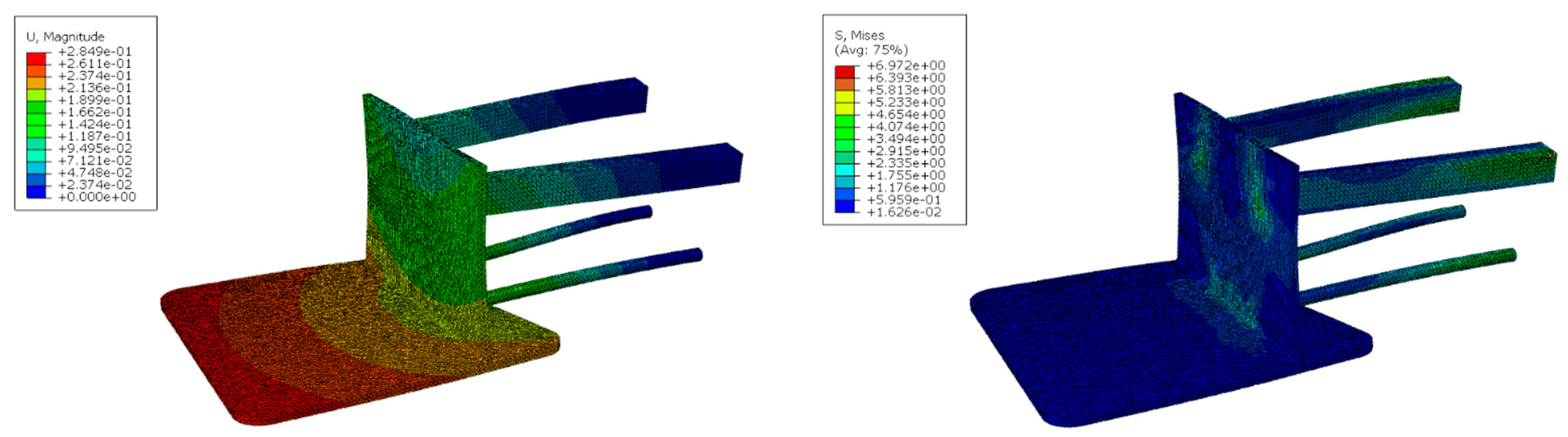 Machines 10 00683 g005