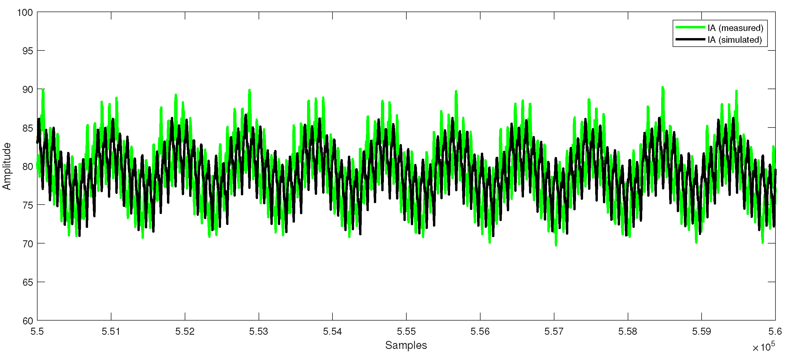 Machines 10 00686 g009