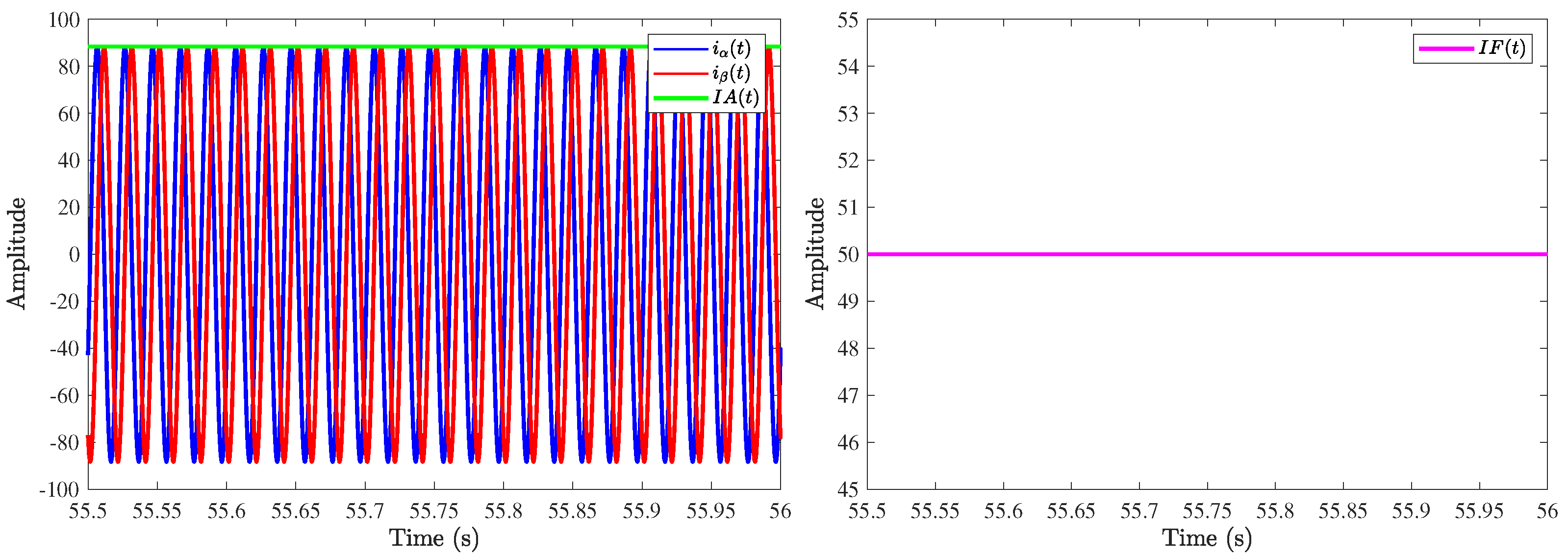 Machines 10 00686 g010