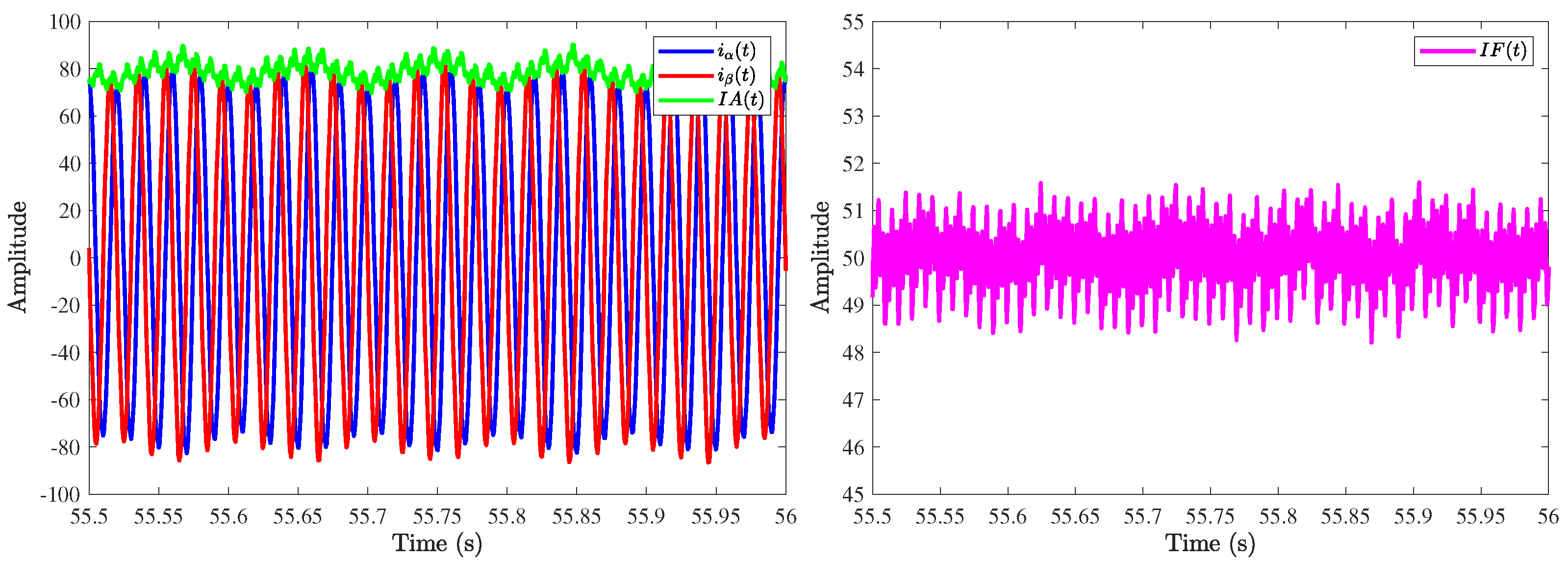 Machines 10 00686 g011