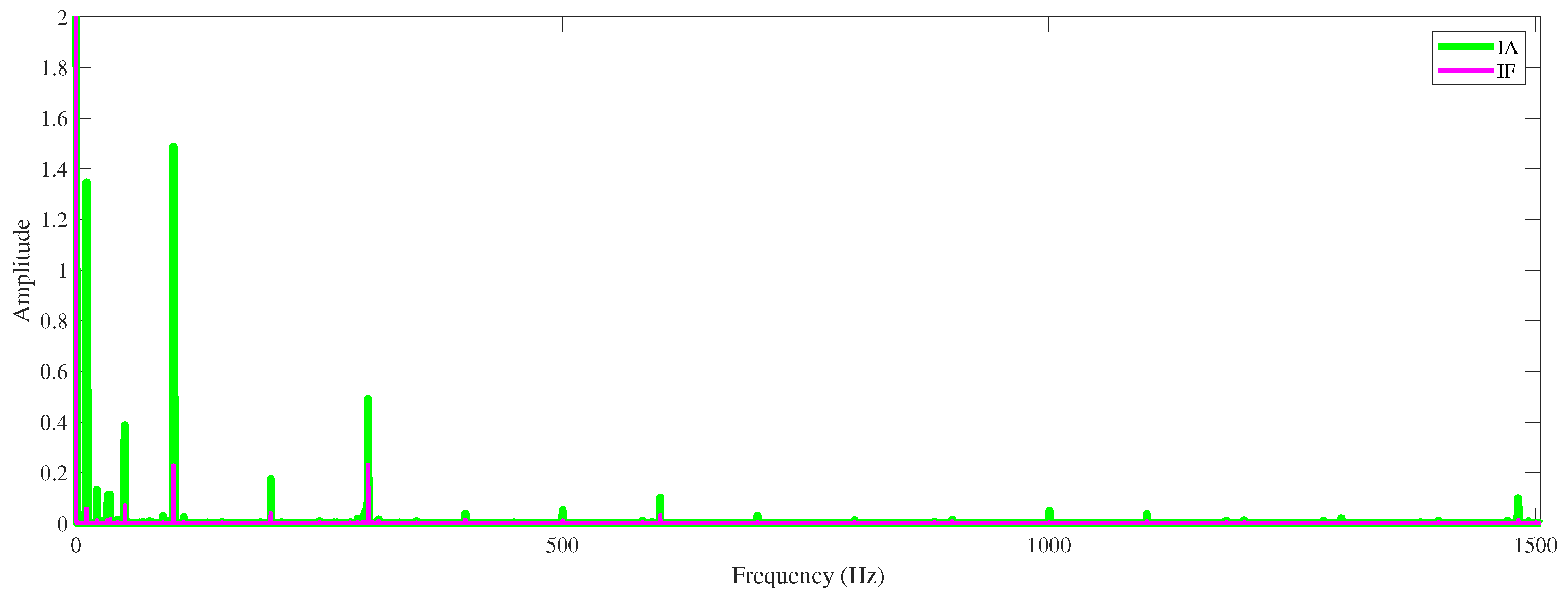 Machines 10 00686 g012