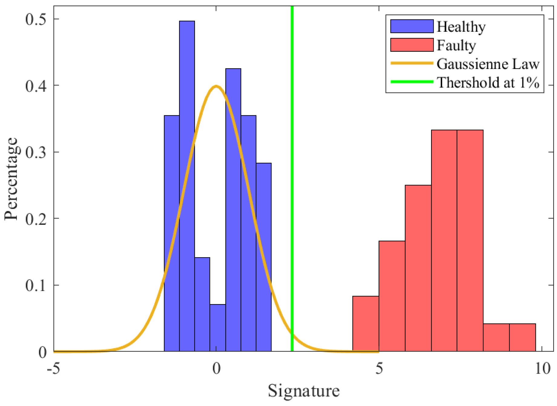 Machines 10 00686 g015