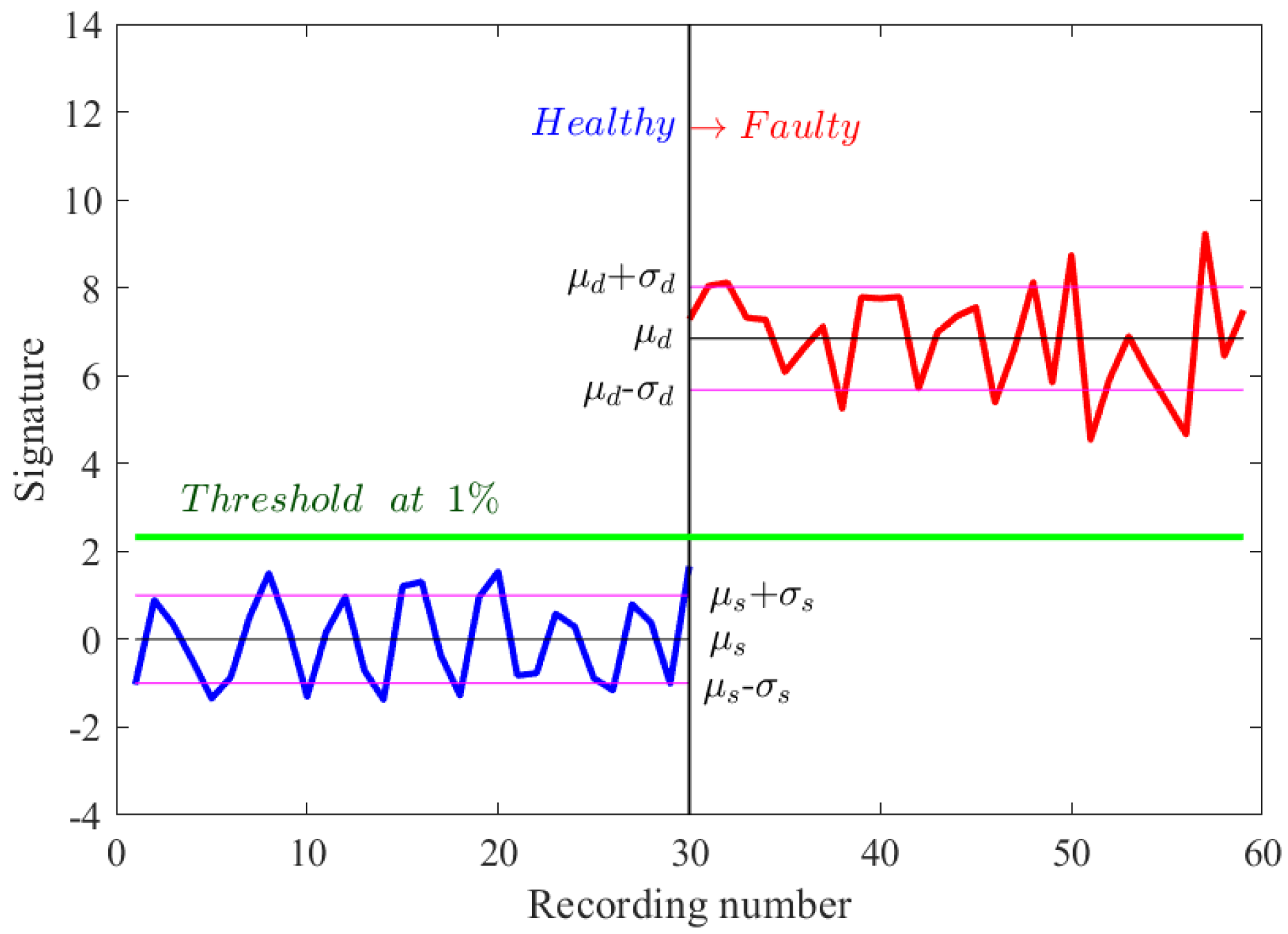Machines 10 00686 g016