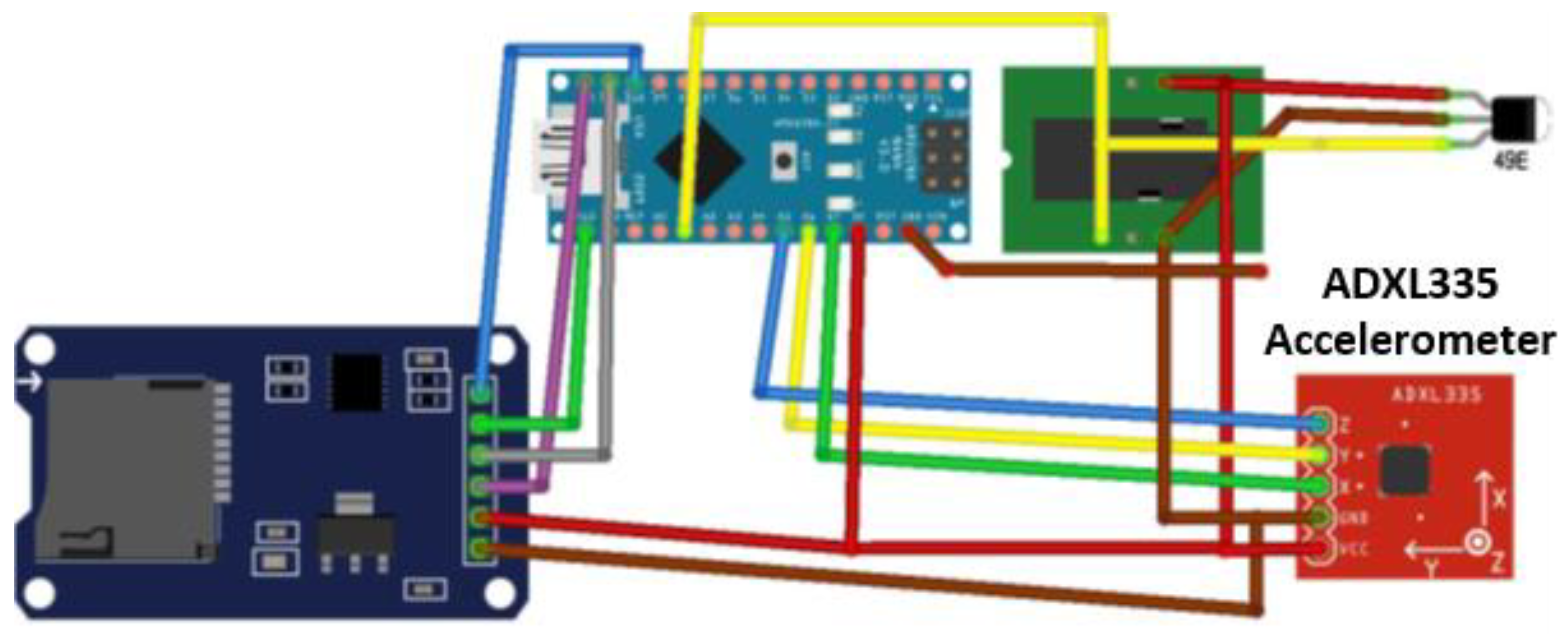 Machines 10 00688 g002