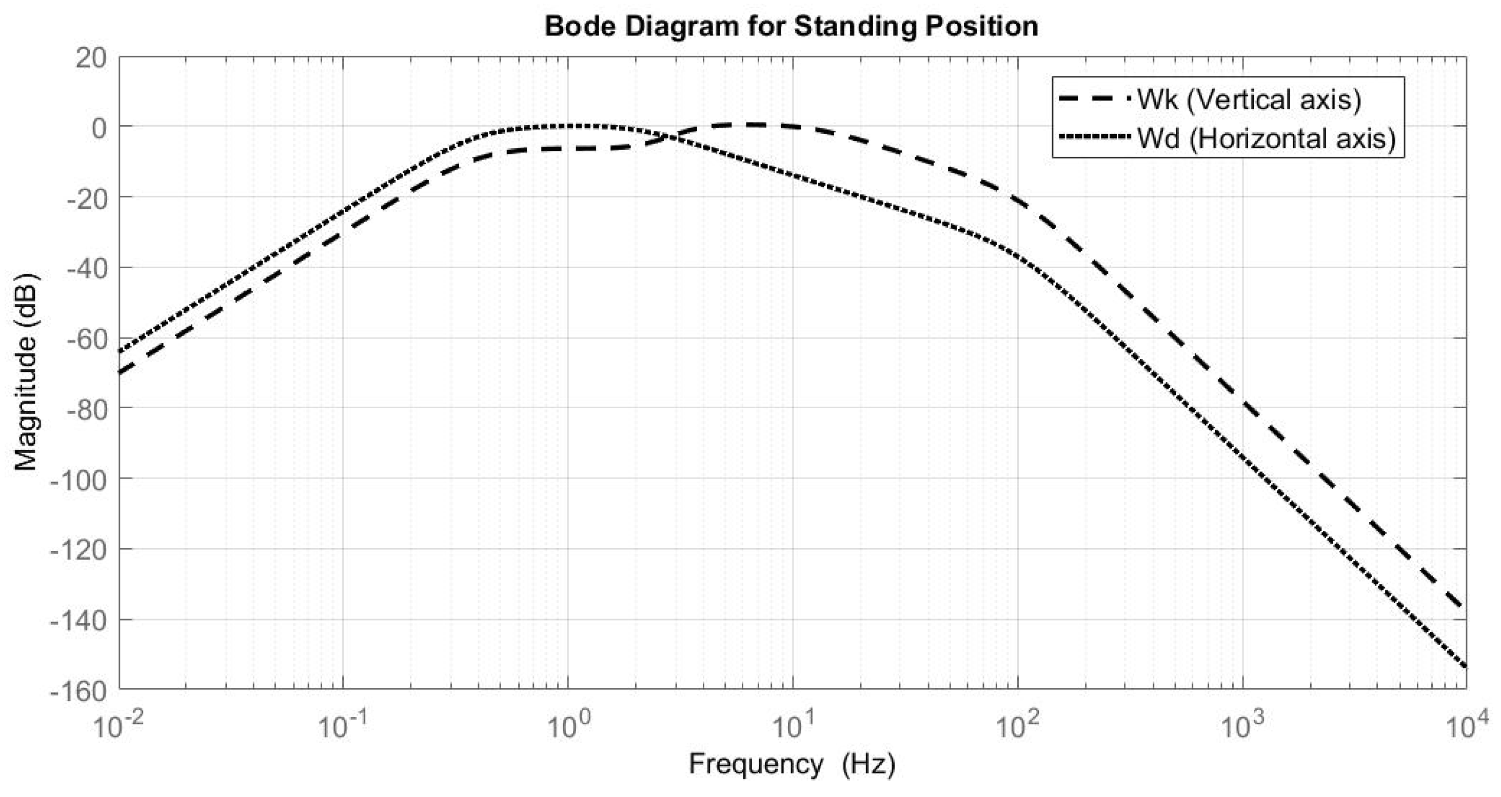 Machines 10 00688 g004