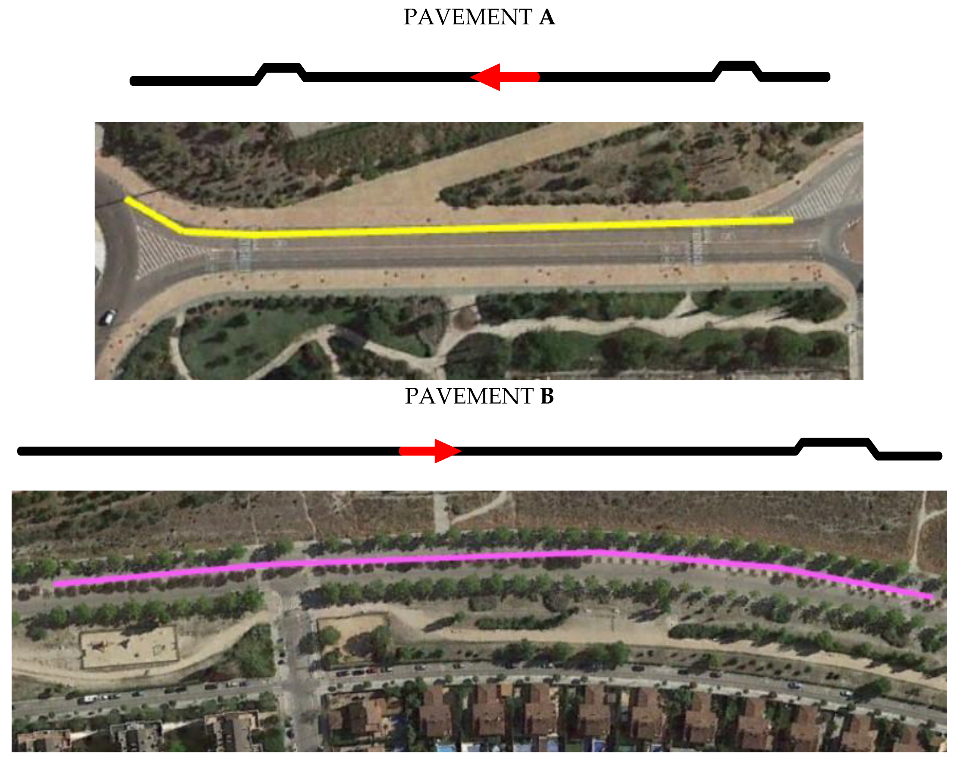 Machines 10 00688 g006