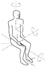 Machines 10 00688 i002