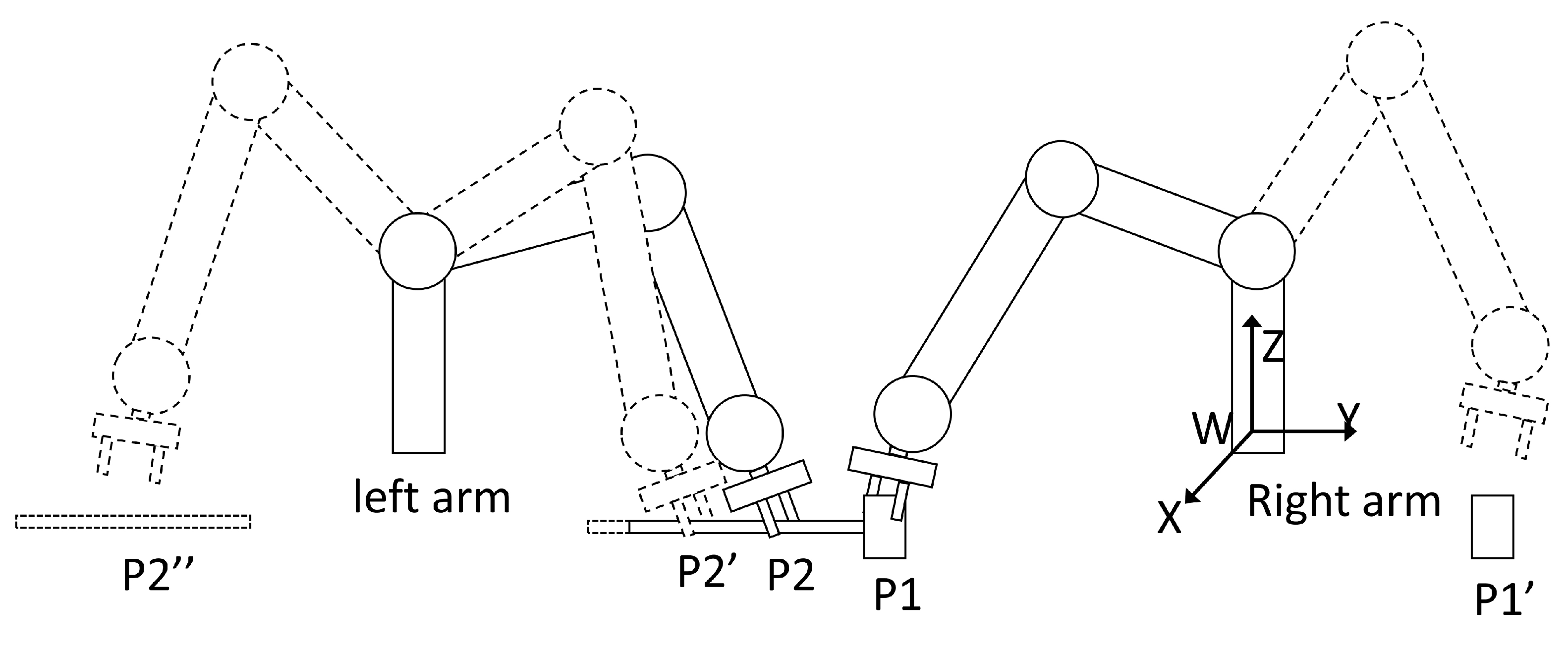 Machines 10 00689 g003