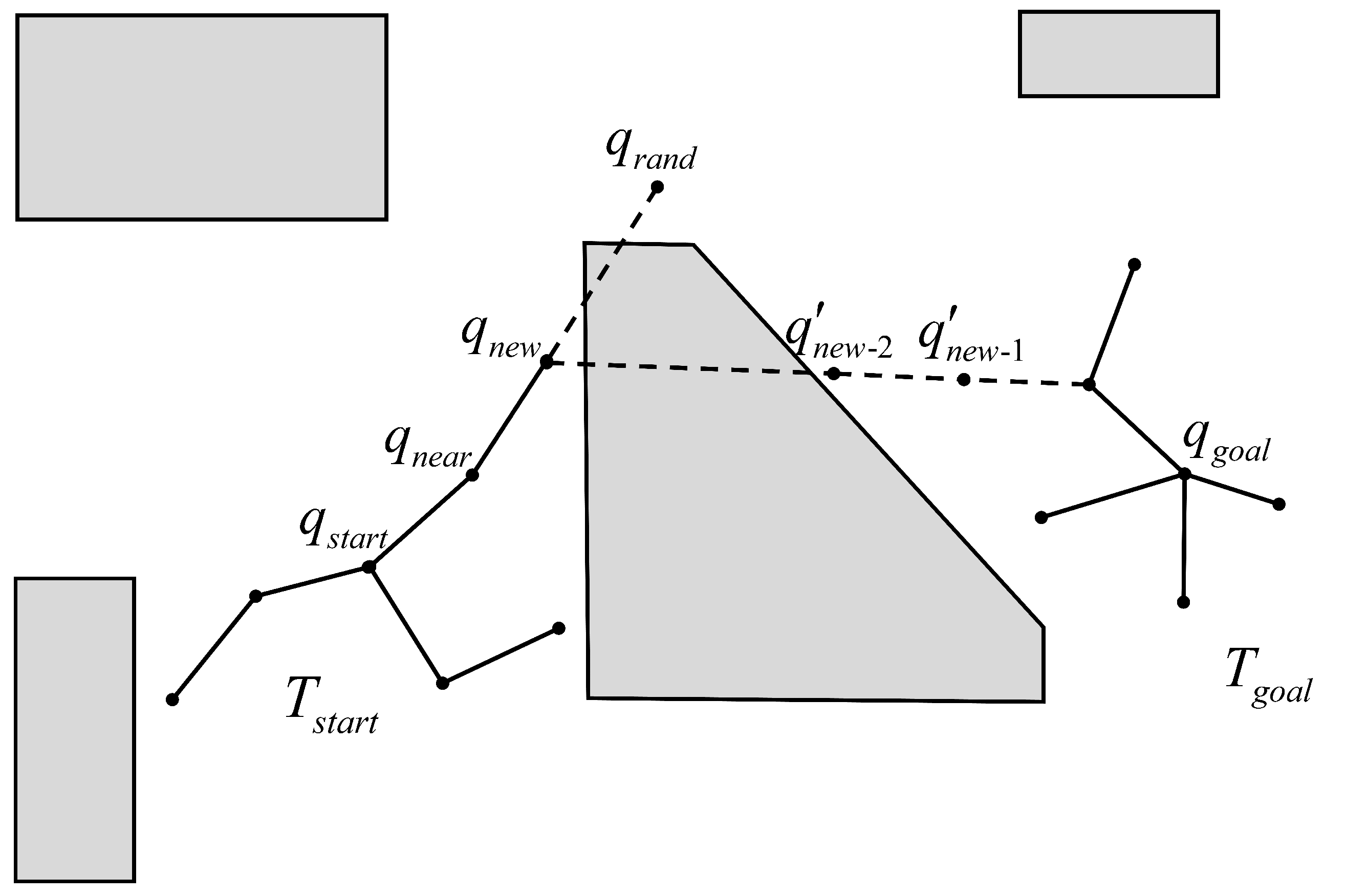 Machines 10 00689 g004