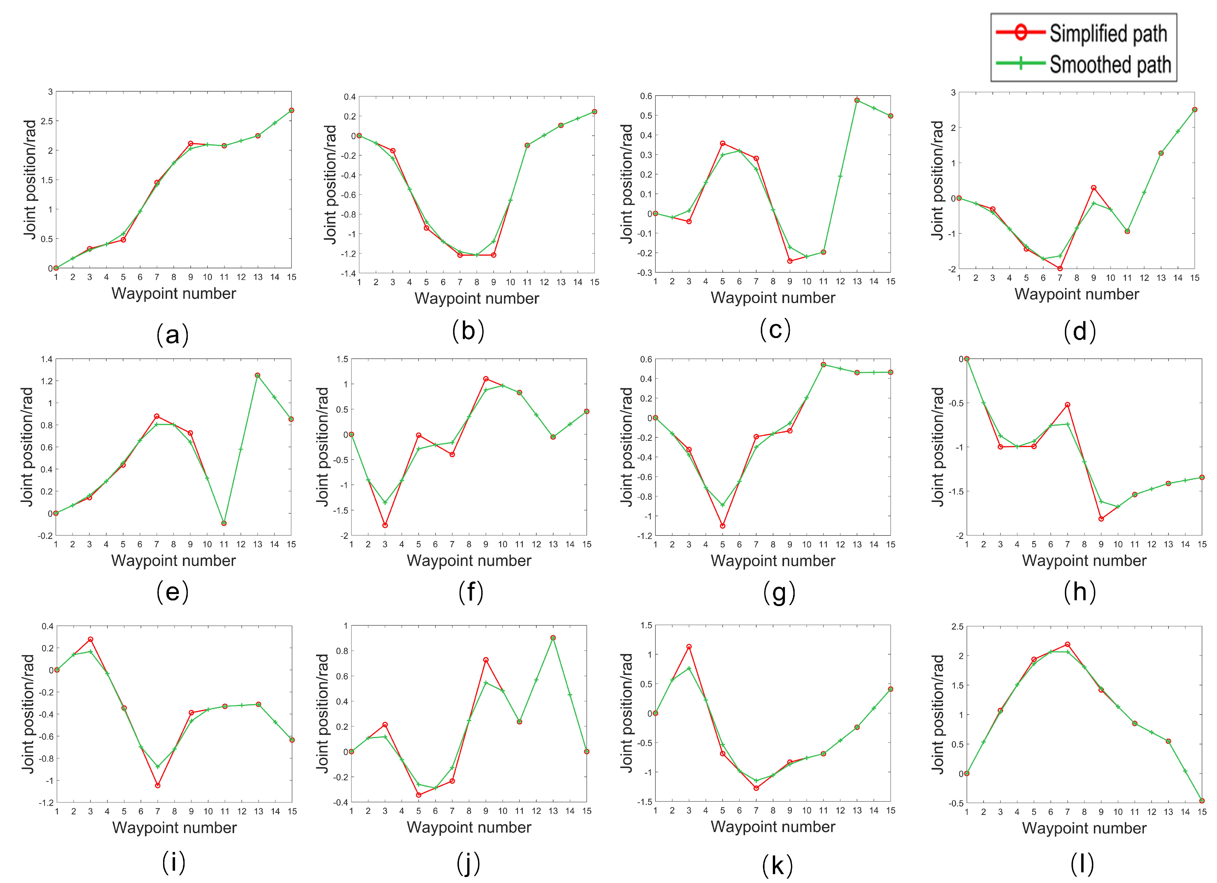 Machines 10 00689 g010