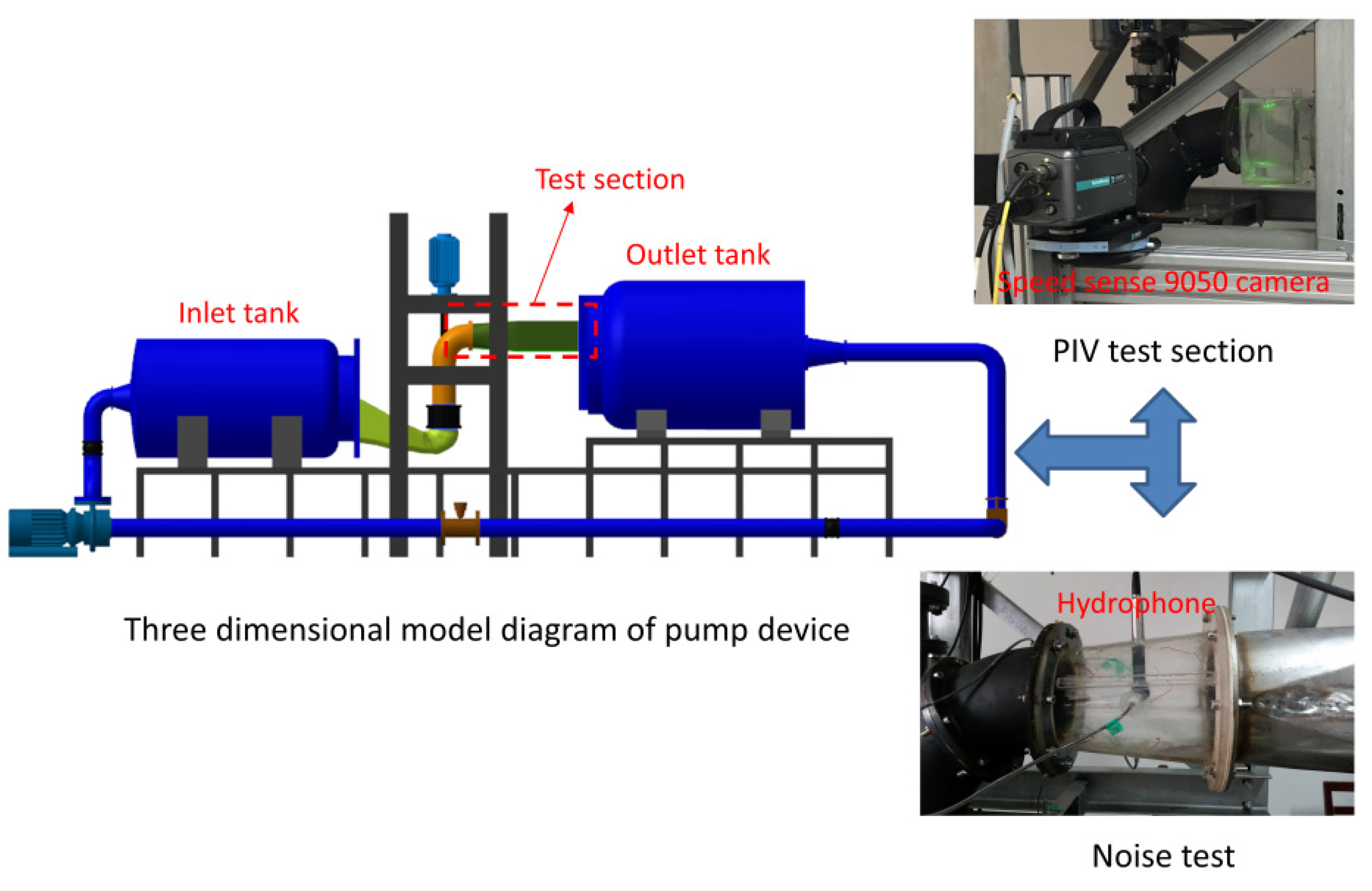 Machines 10 00691 g006