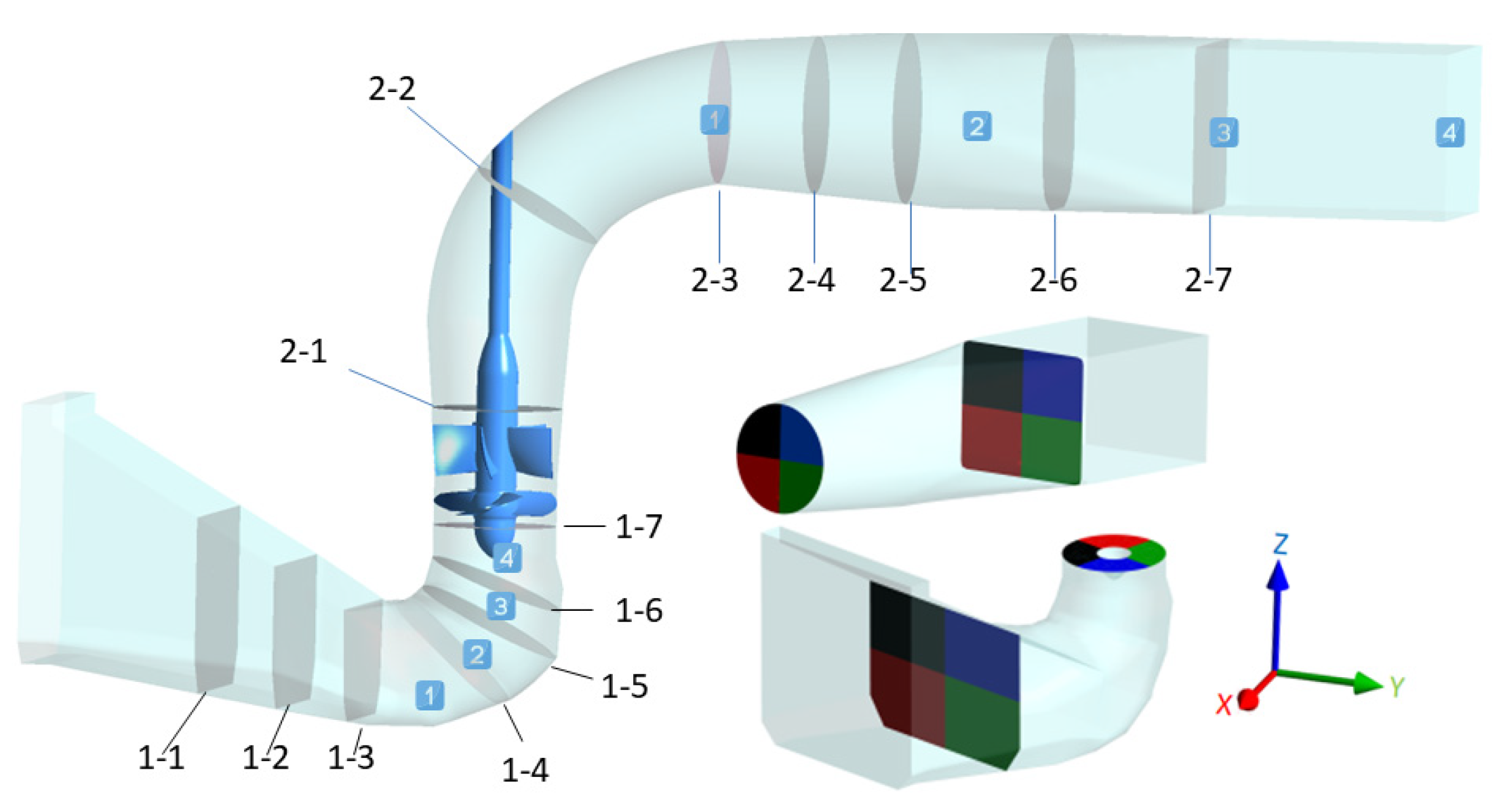Machines 10 00691 g011