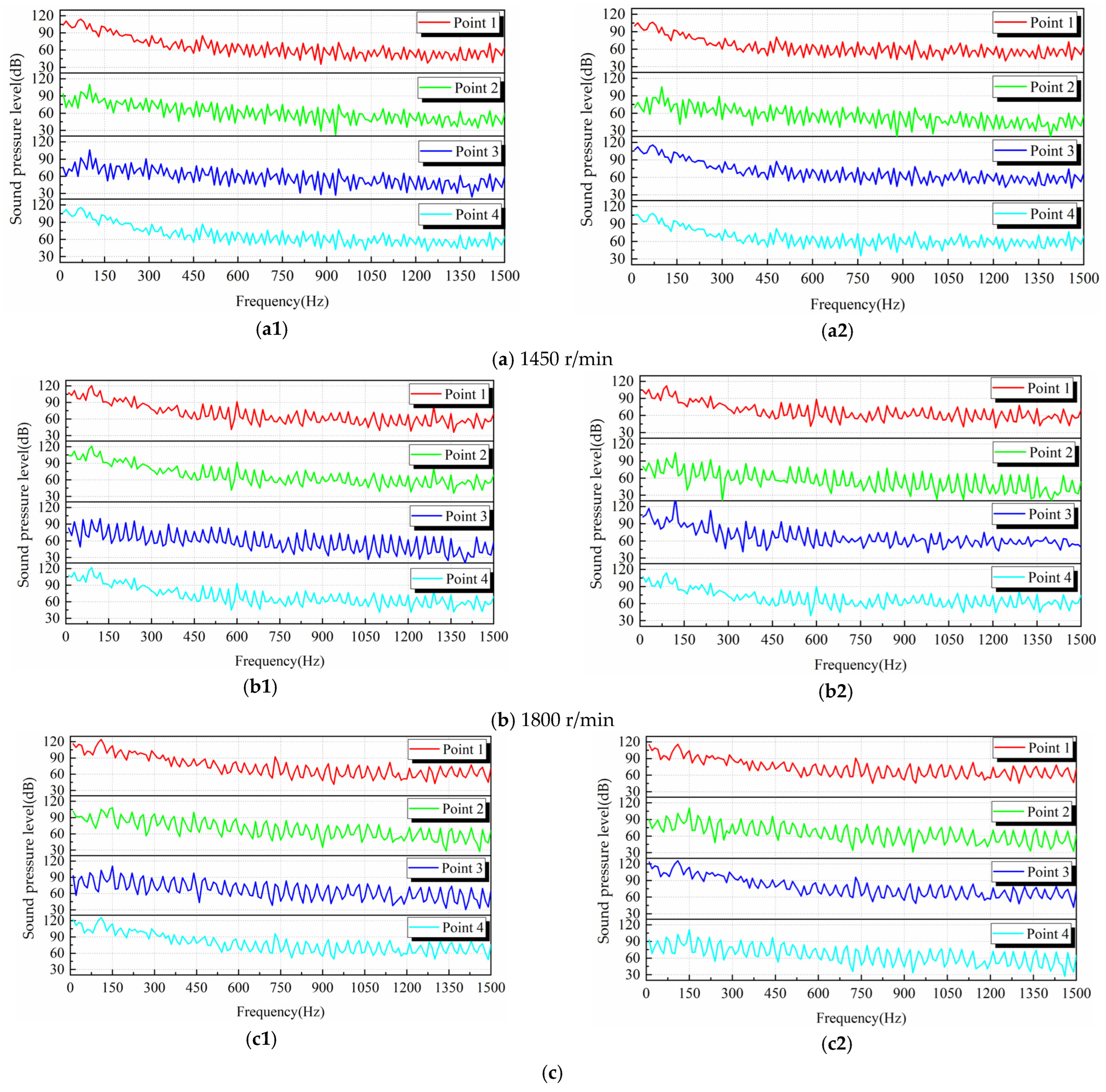Machines 10 00691 g014