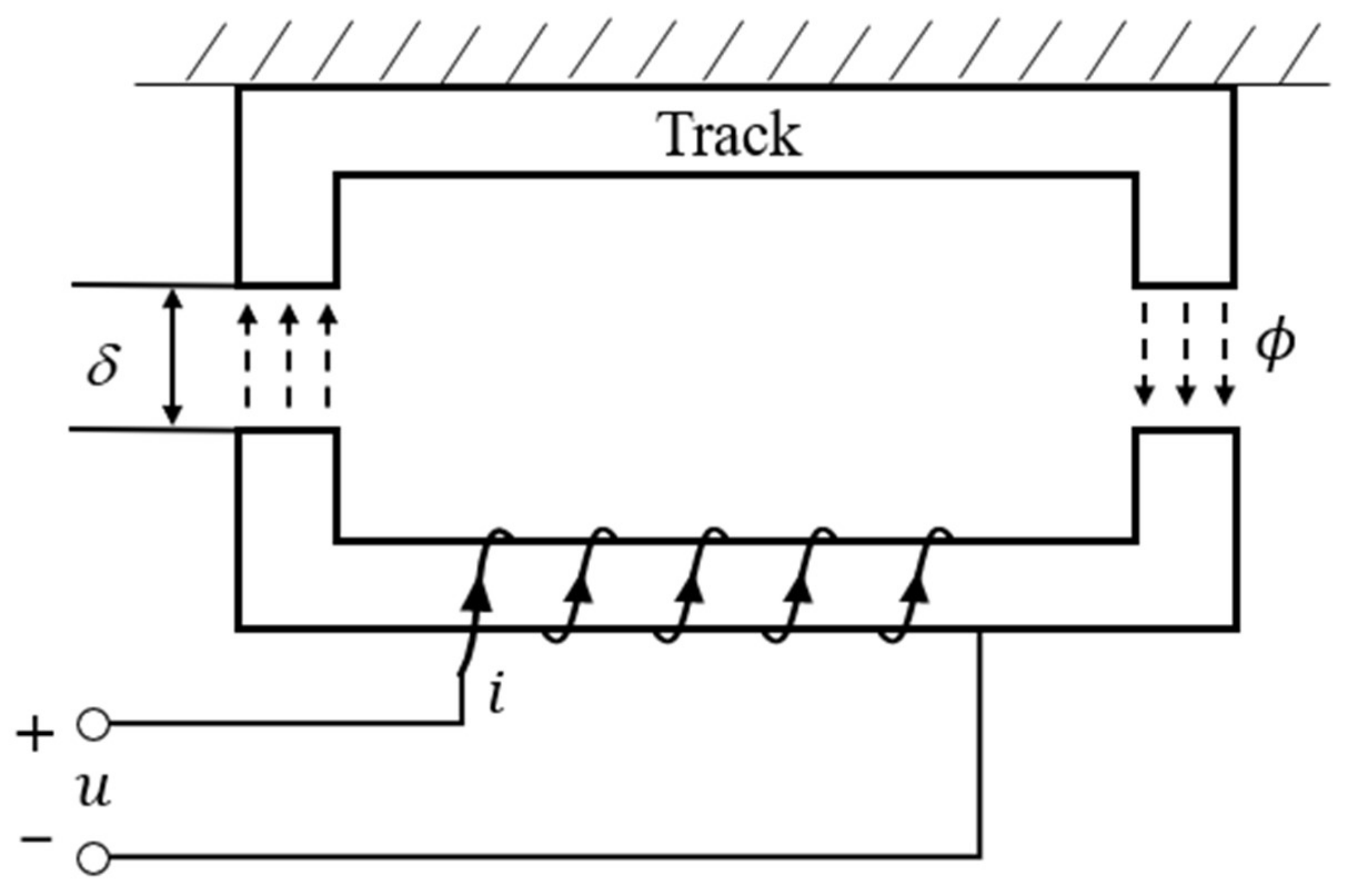 Machines 10 00692 g001