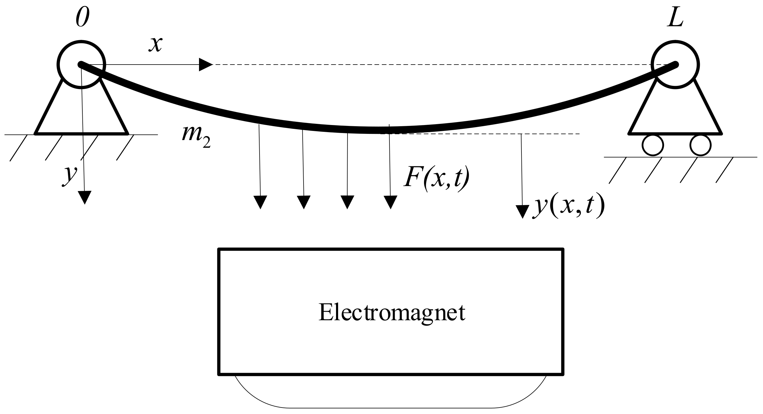 Machines 10 00692 g002