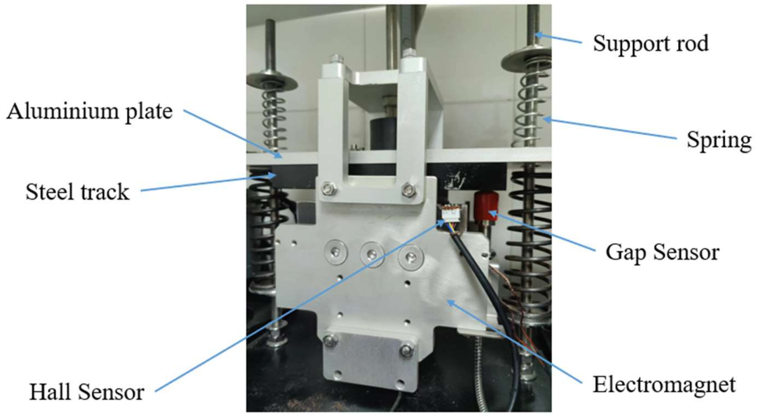 Machines 10 00692 g012