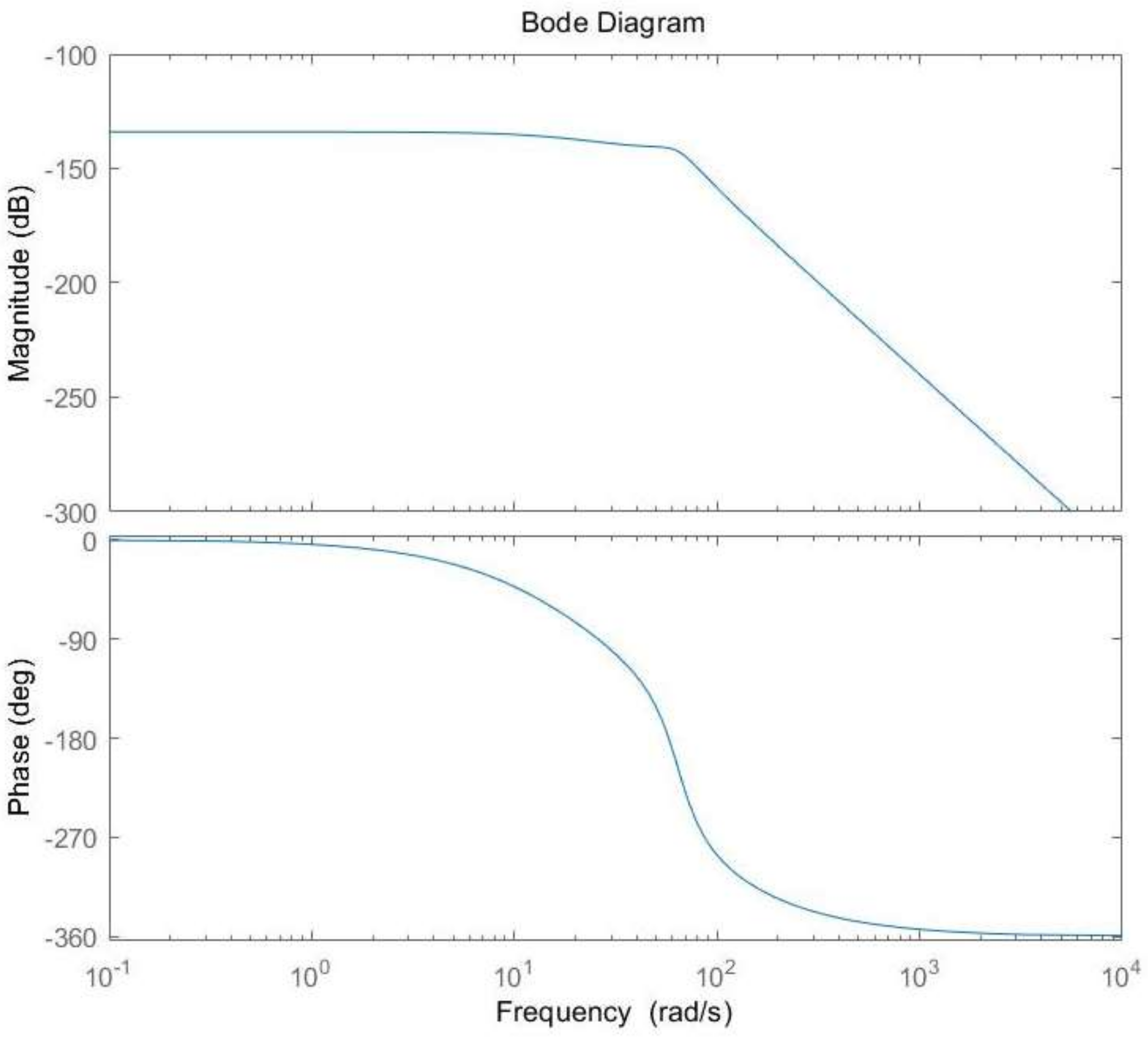 Machines 10 00692 g014