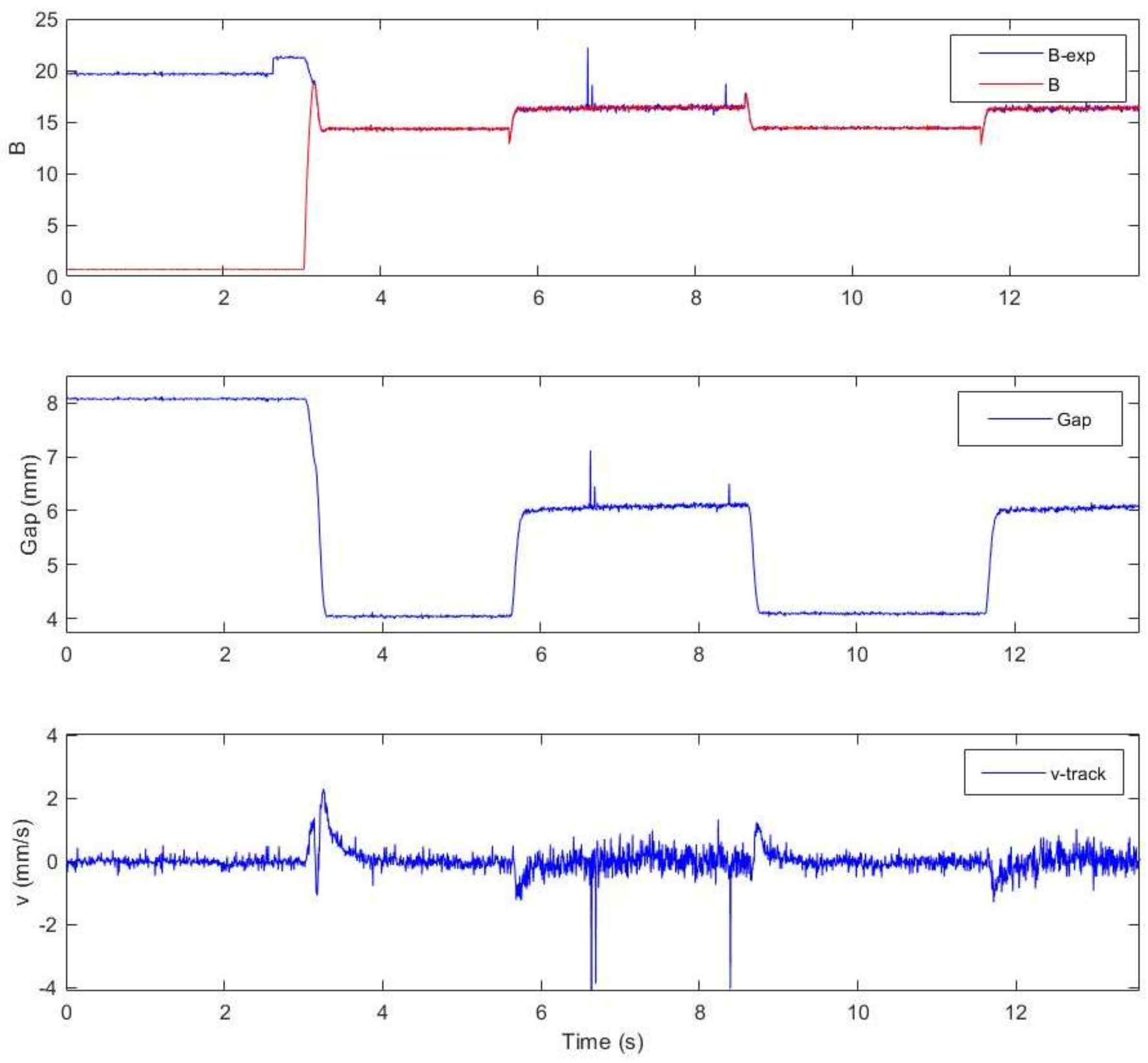 Machines 10 00692 g015