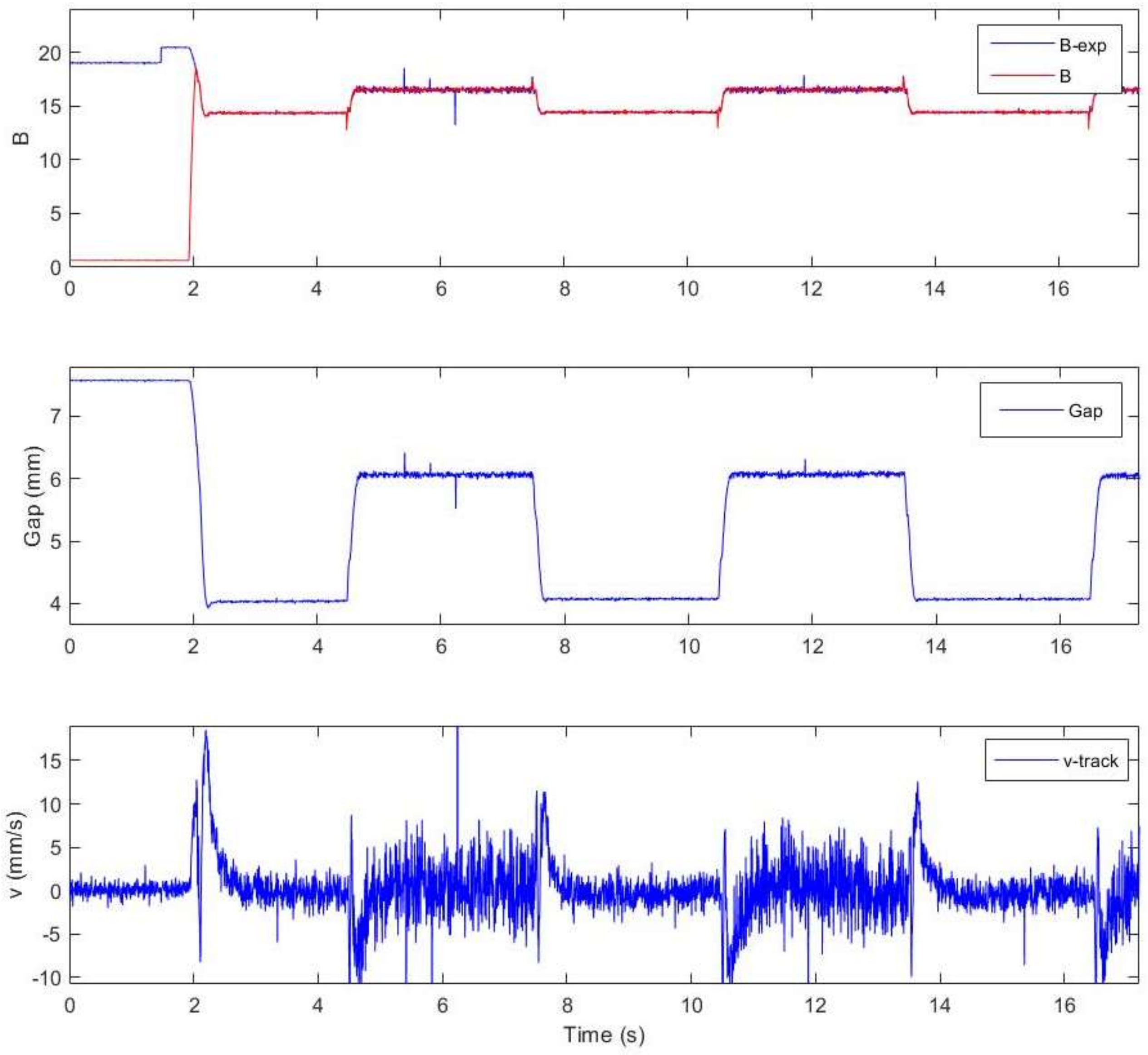Machines 10 00692 g016