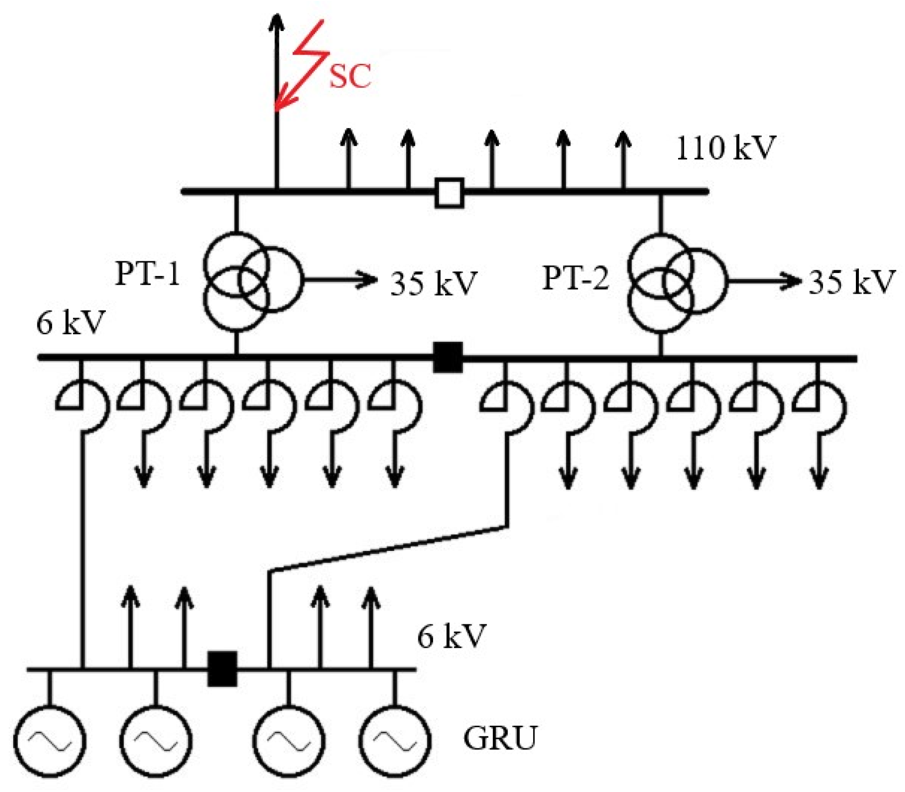Machines 10 00693 g004