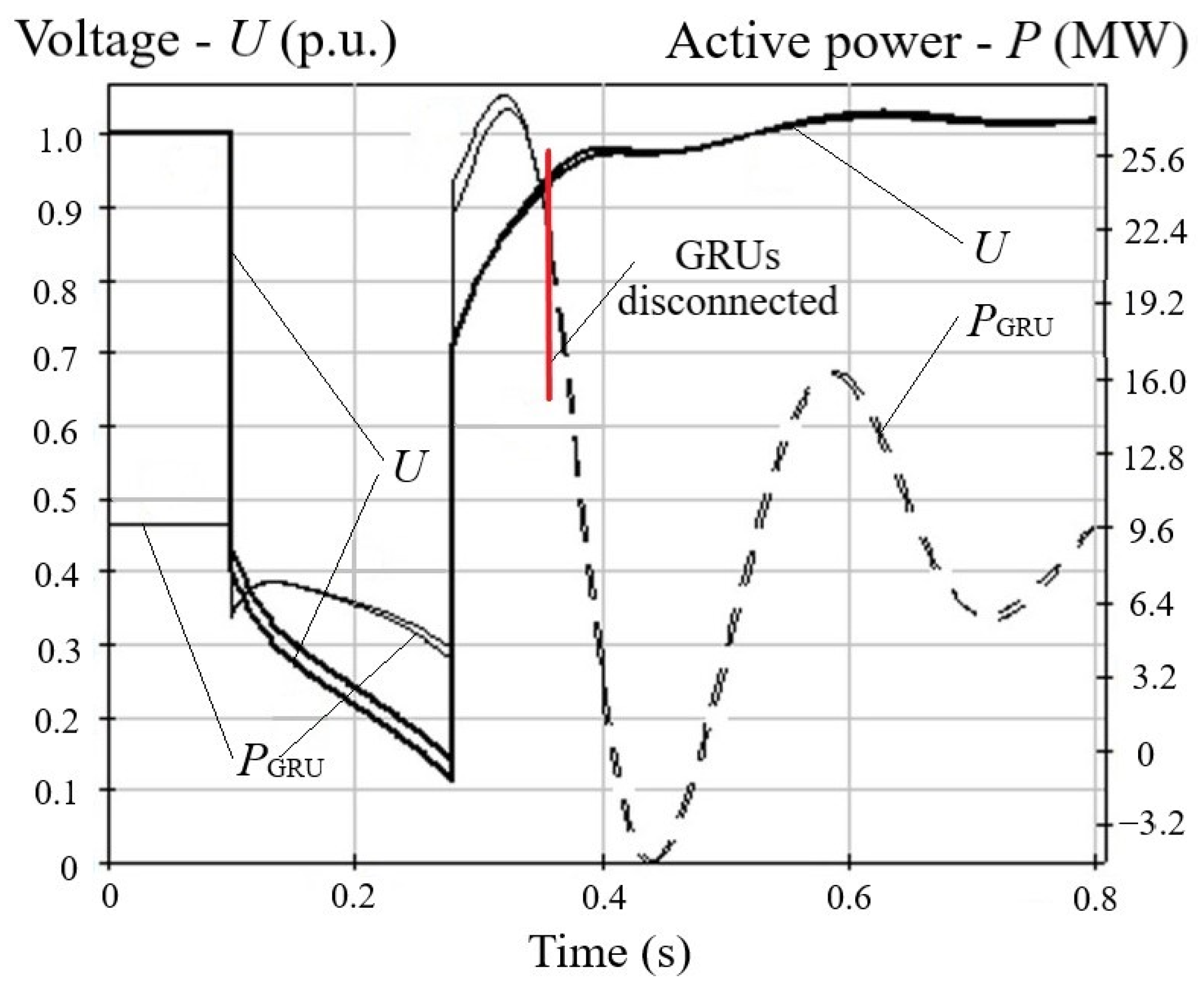 Machines 10 00693 g005