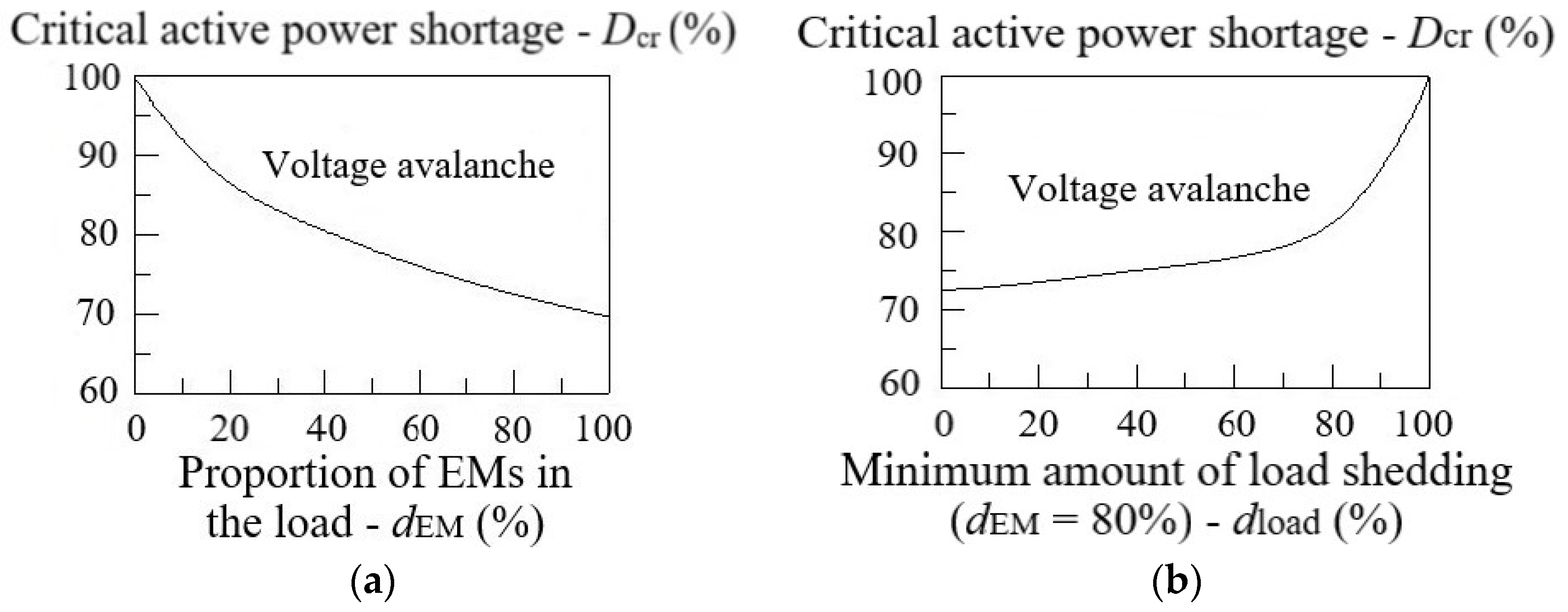 Machines 10 00693 g006