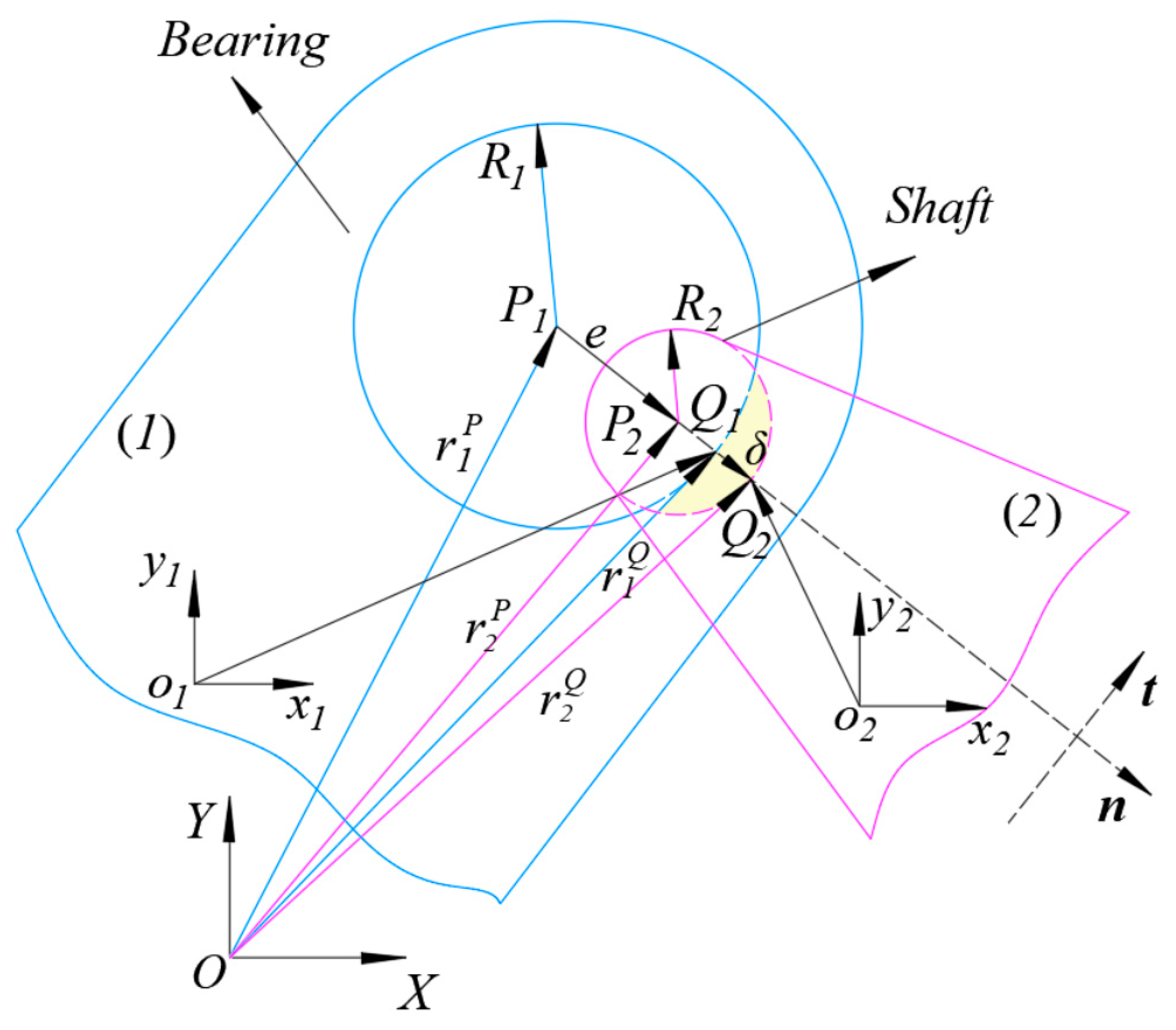 Machines 10 00698 g001