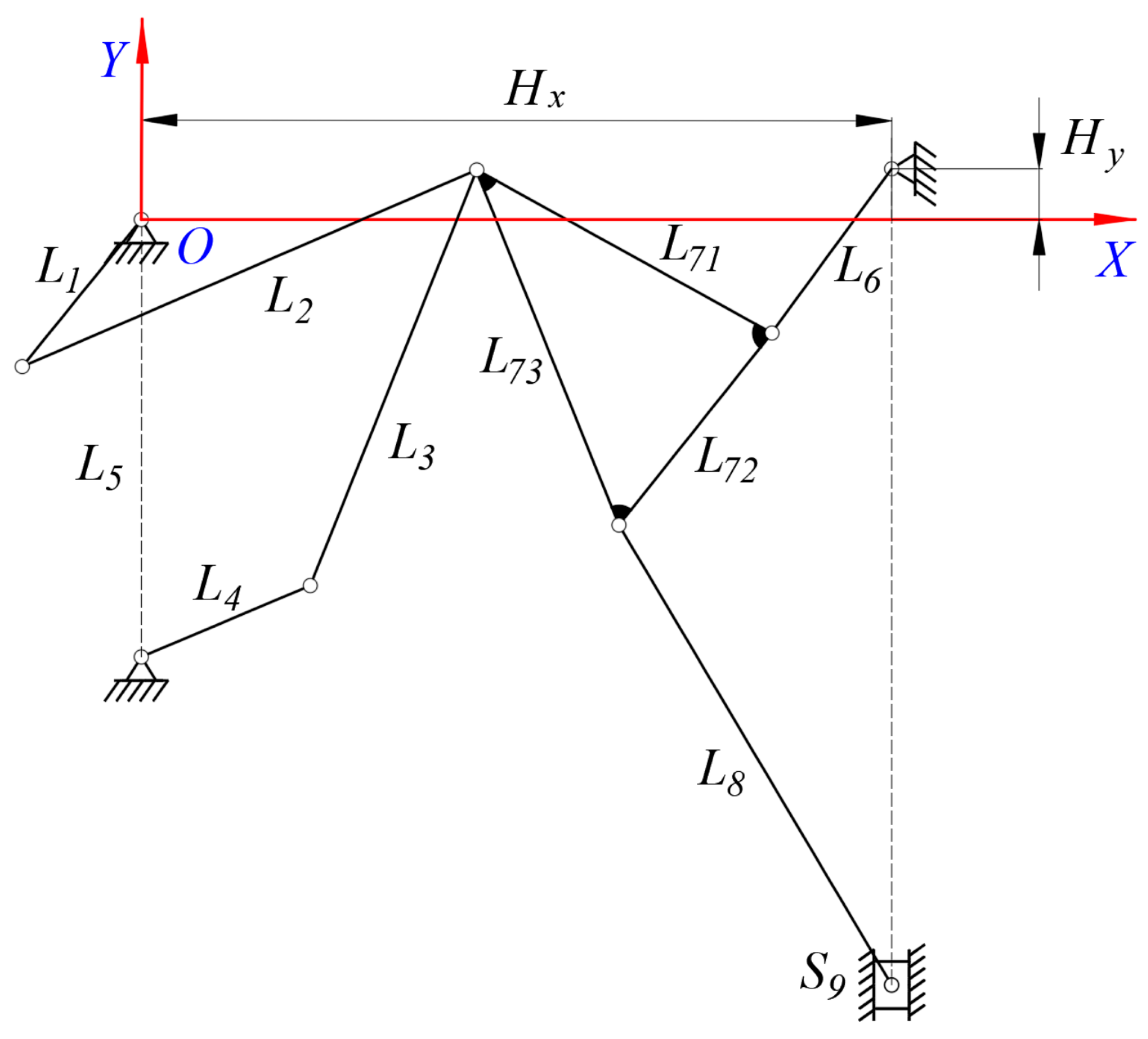 Machines 10 00698 g003