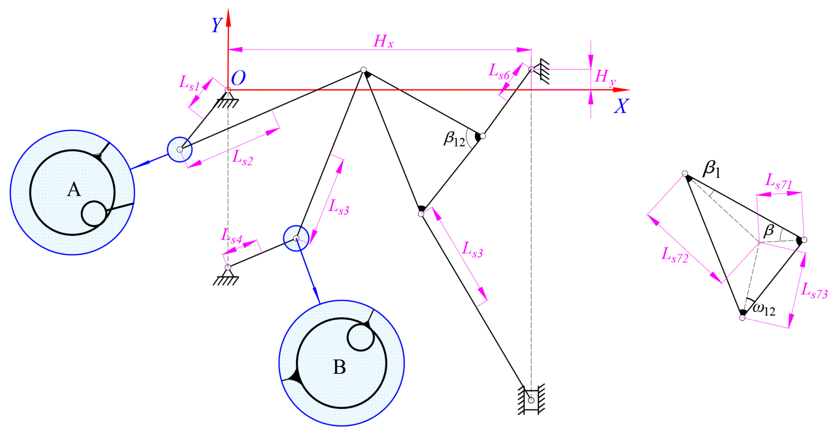 Machines 10 00698 g004