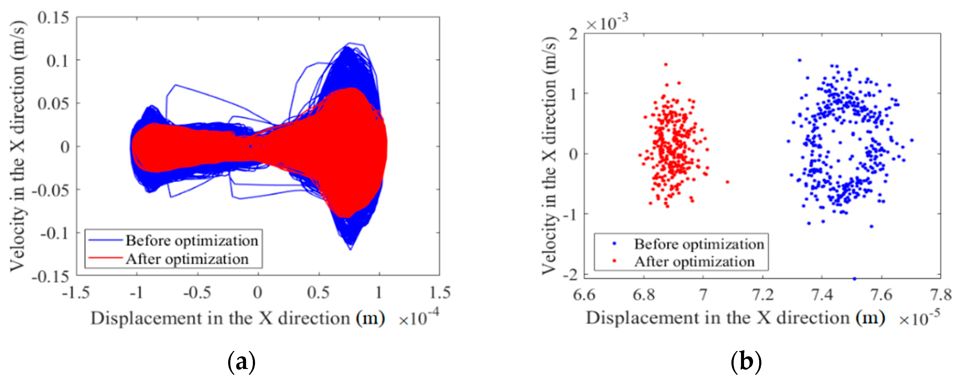 Machines 10 00698 g009