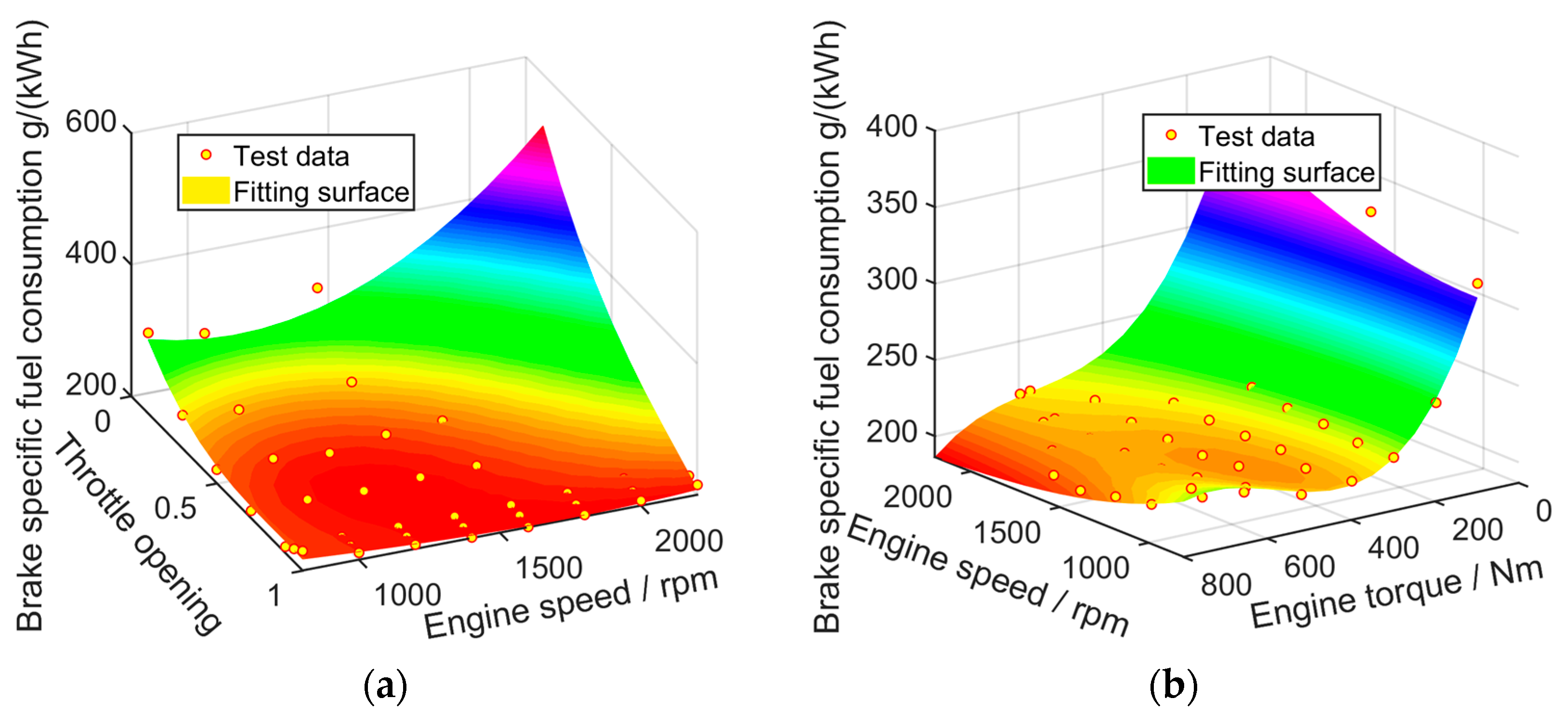 Machines 10 00699 g002