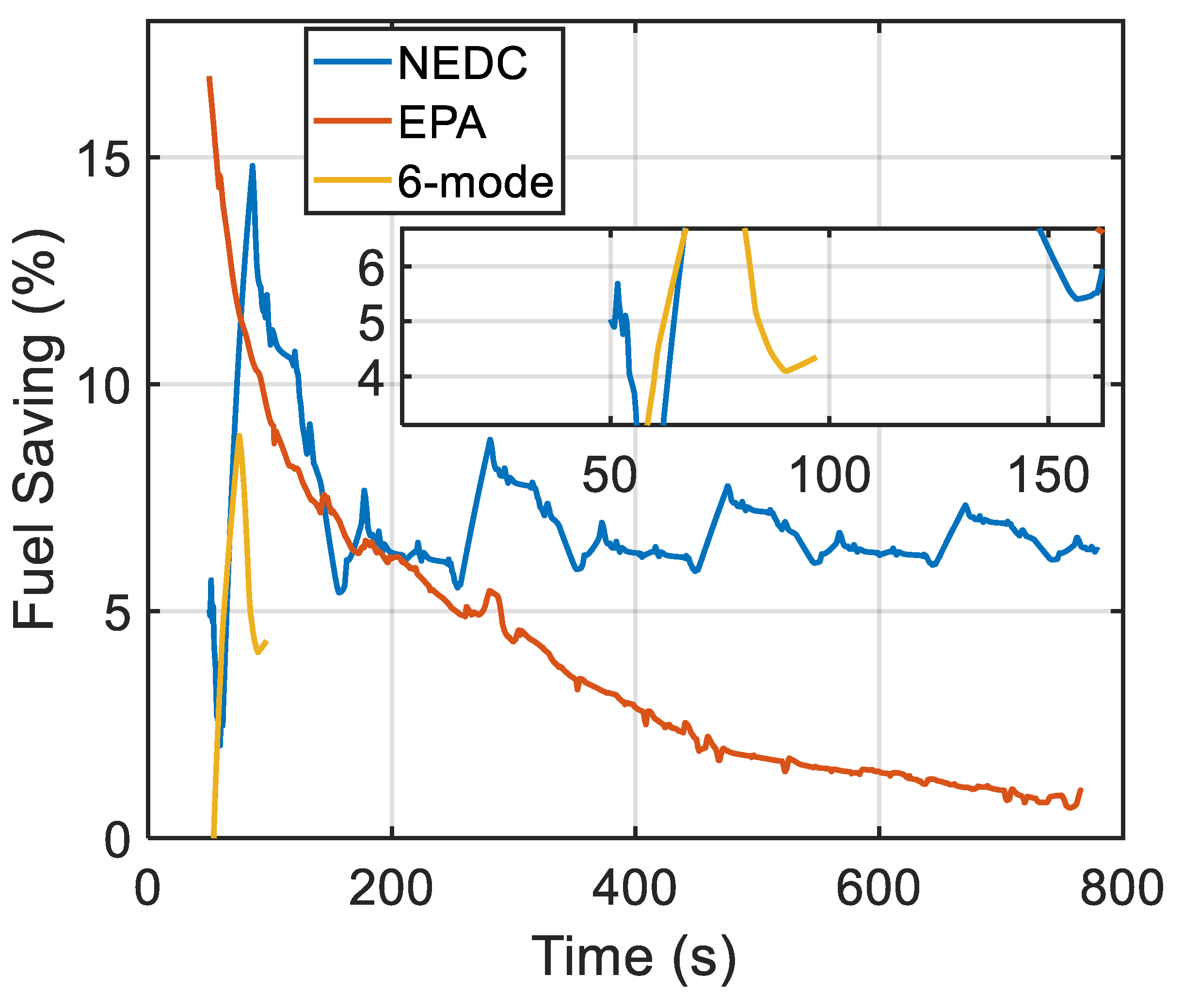 Machines 10 00699 g013