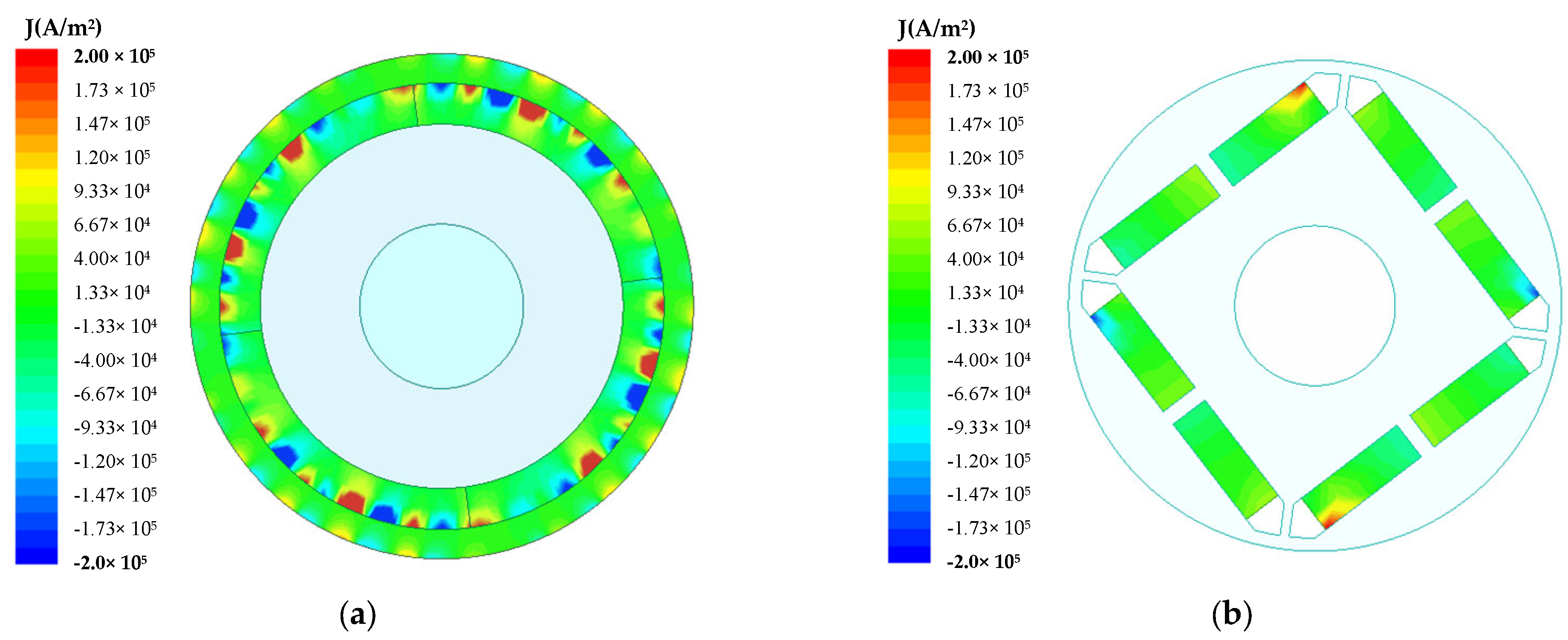 Machines 10 00700 g019