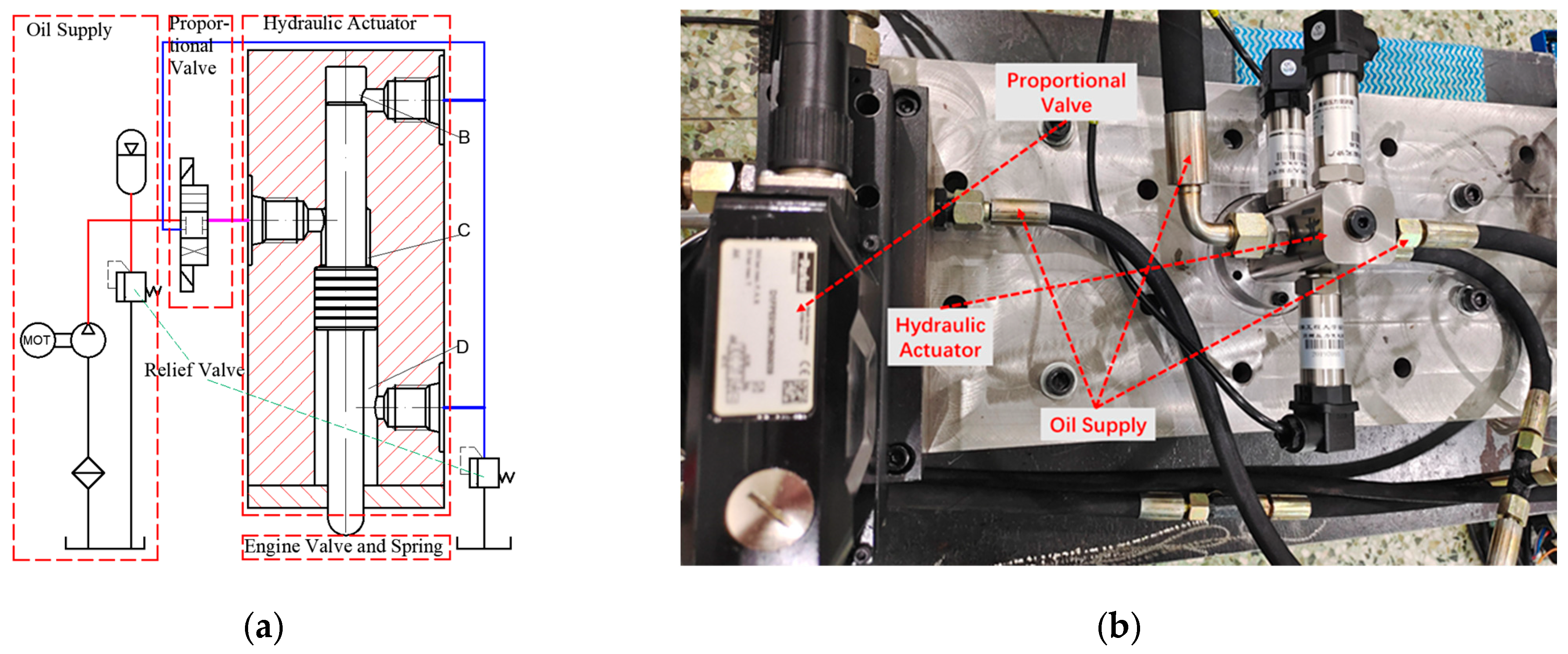 Machines 10 00701 g001