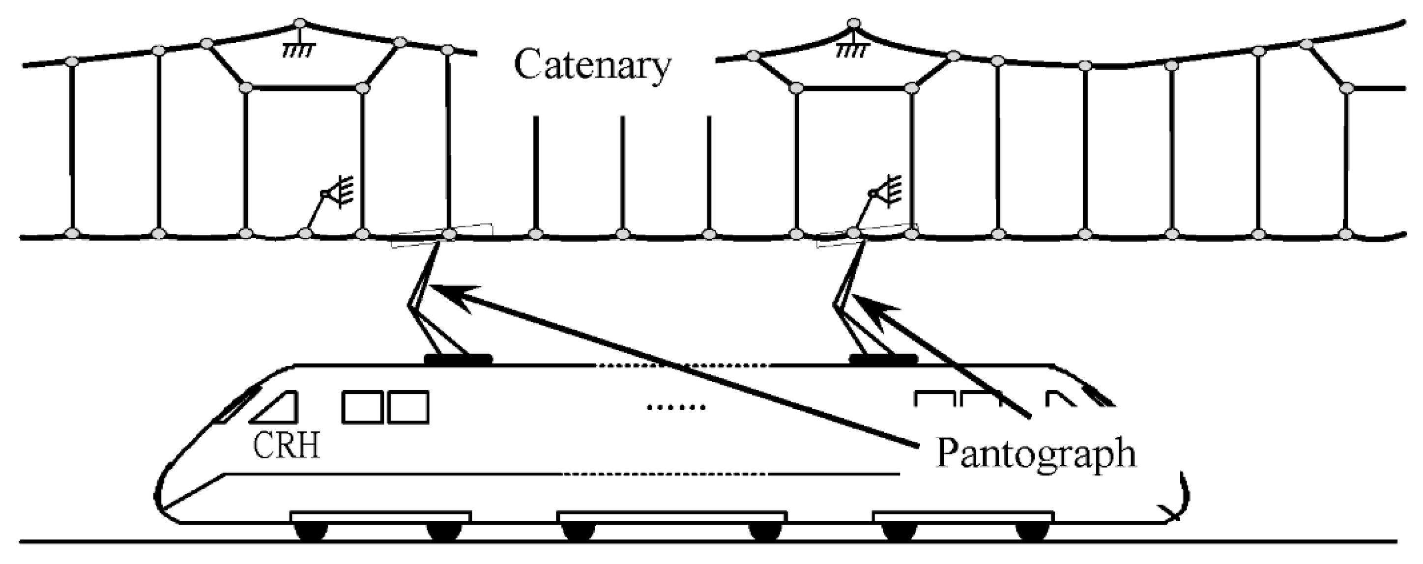 Machines 10 00710 g001