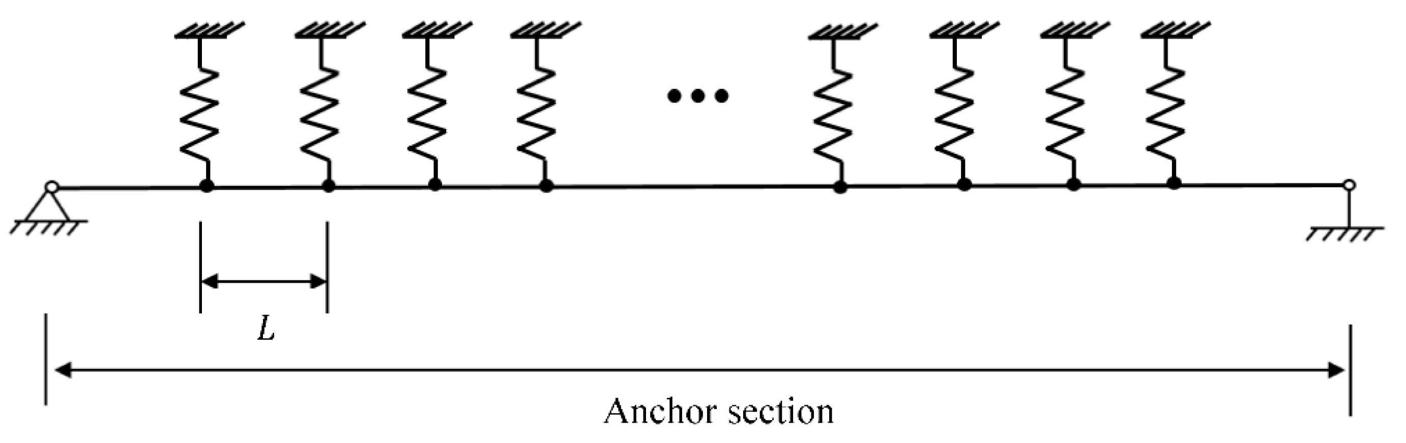 Machines 10 00710 g005