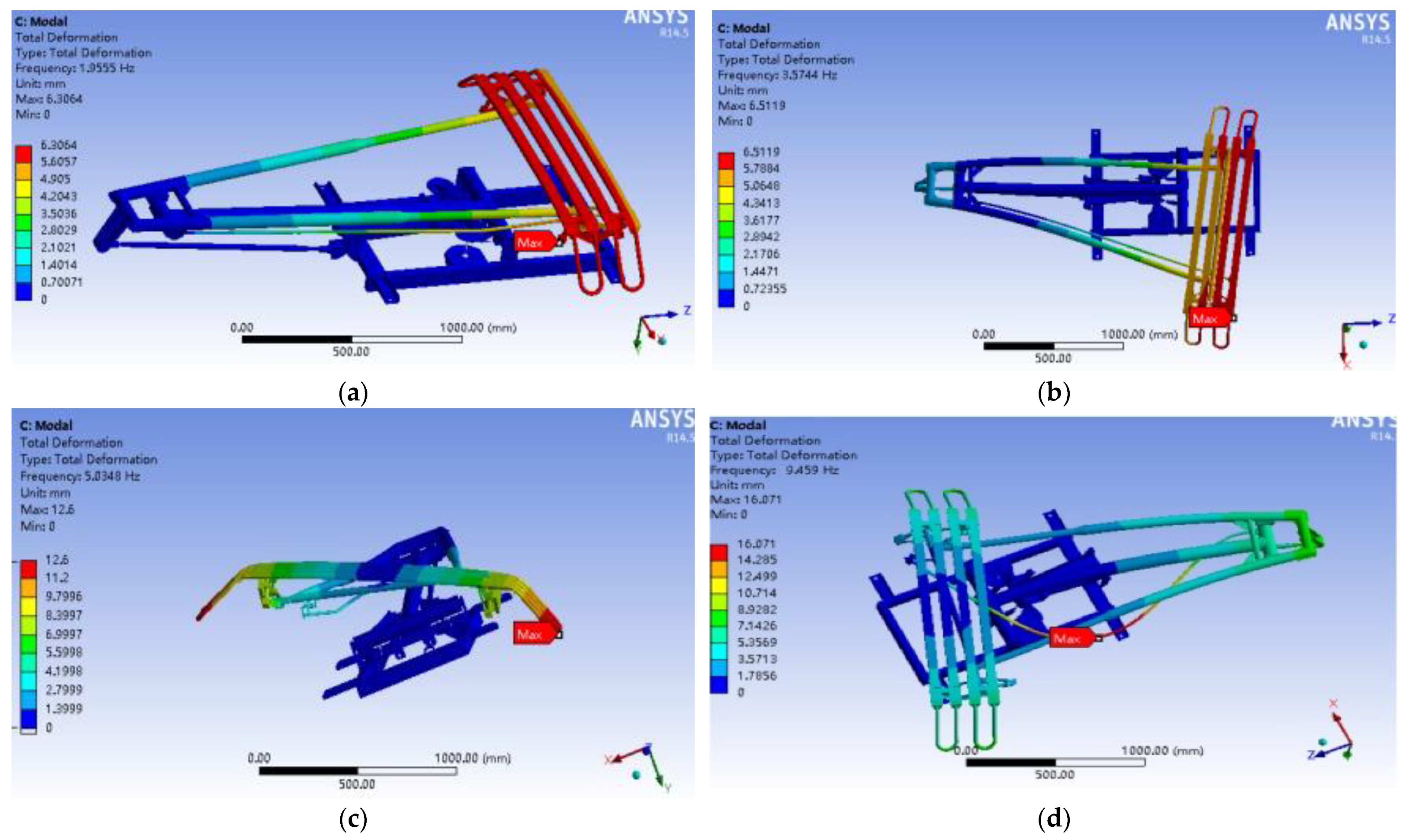 Machines 10 00710 g011
