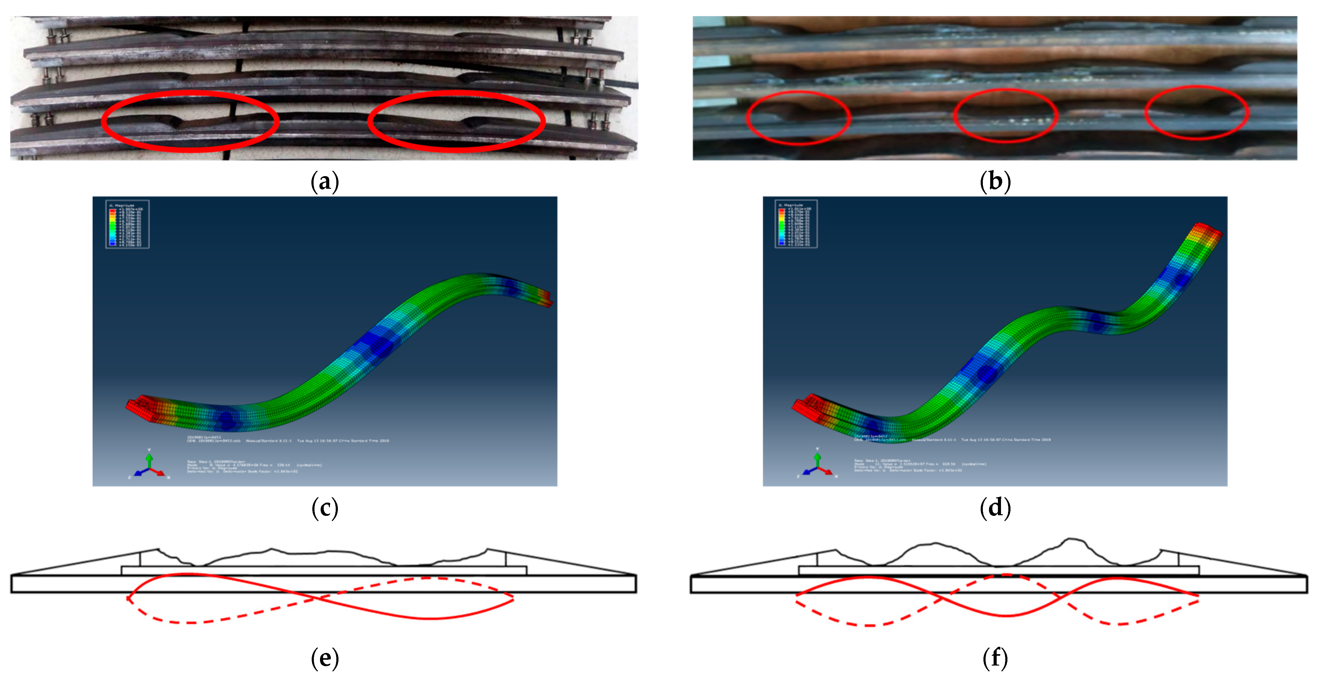 Machines 10 00710 g015