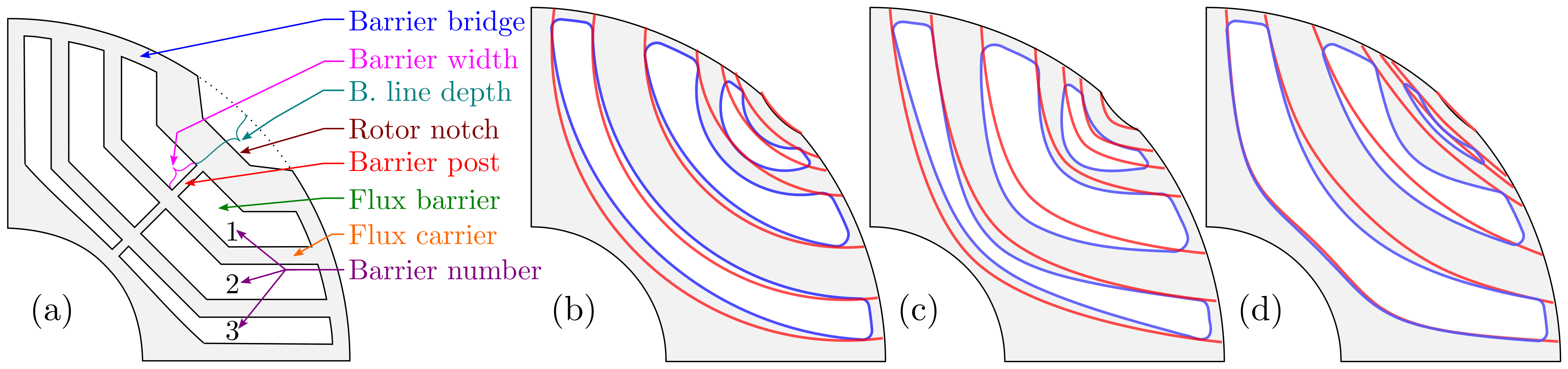 Machines 10 00712 g002